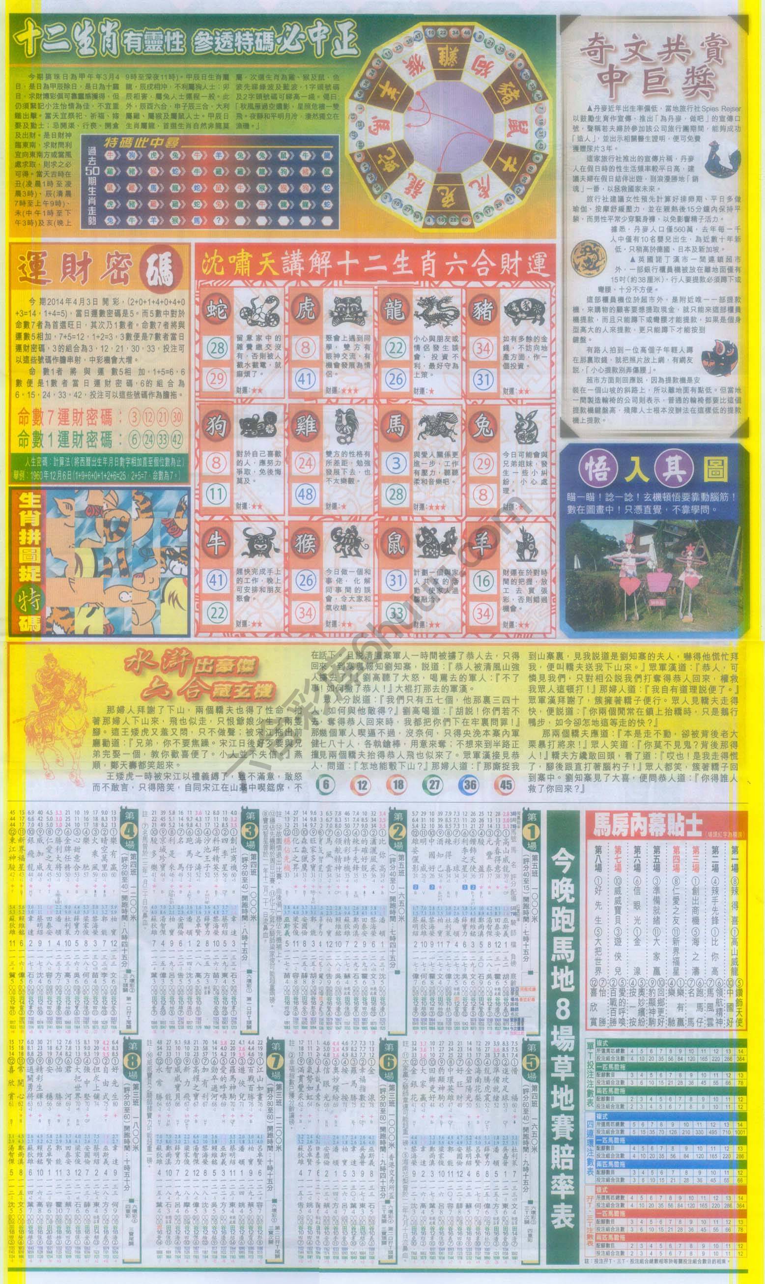 跑狗图