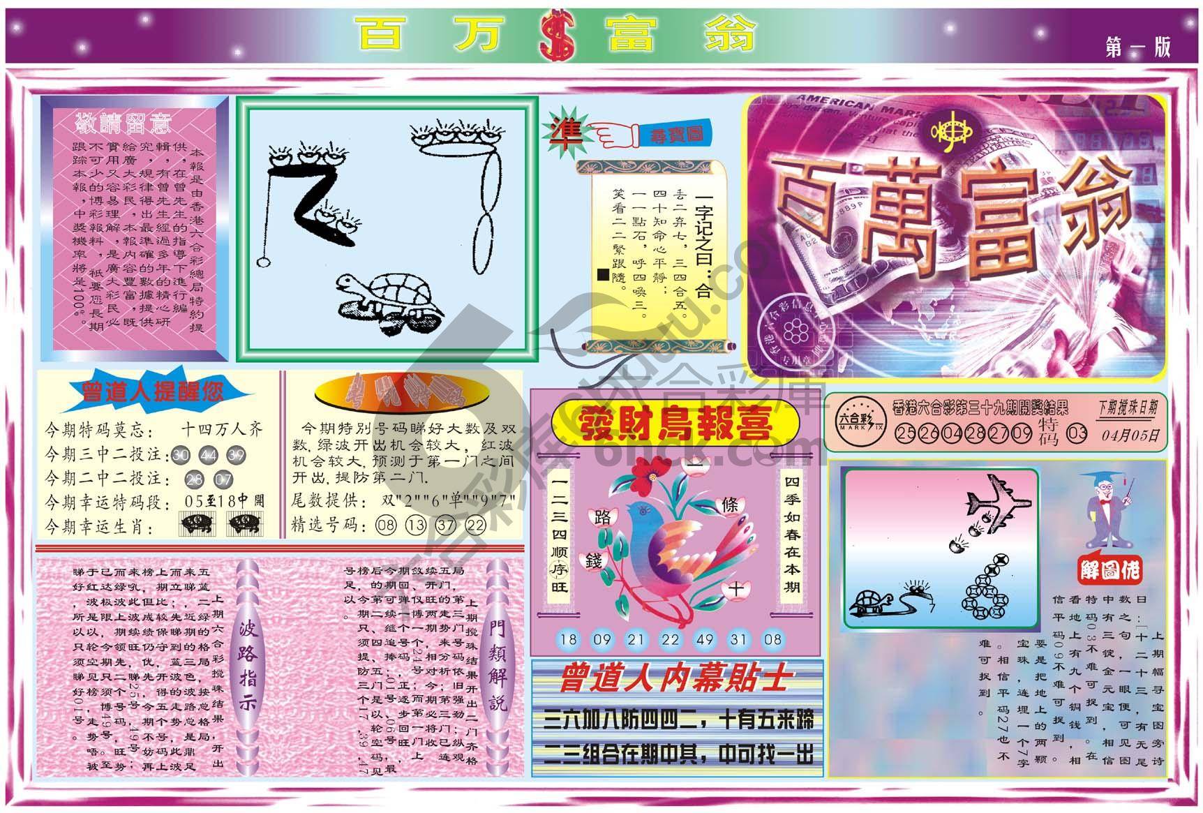 百万富翁