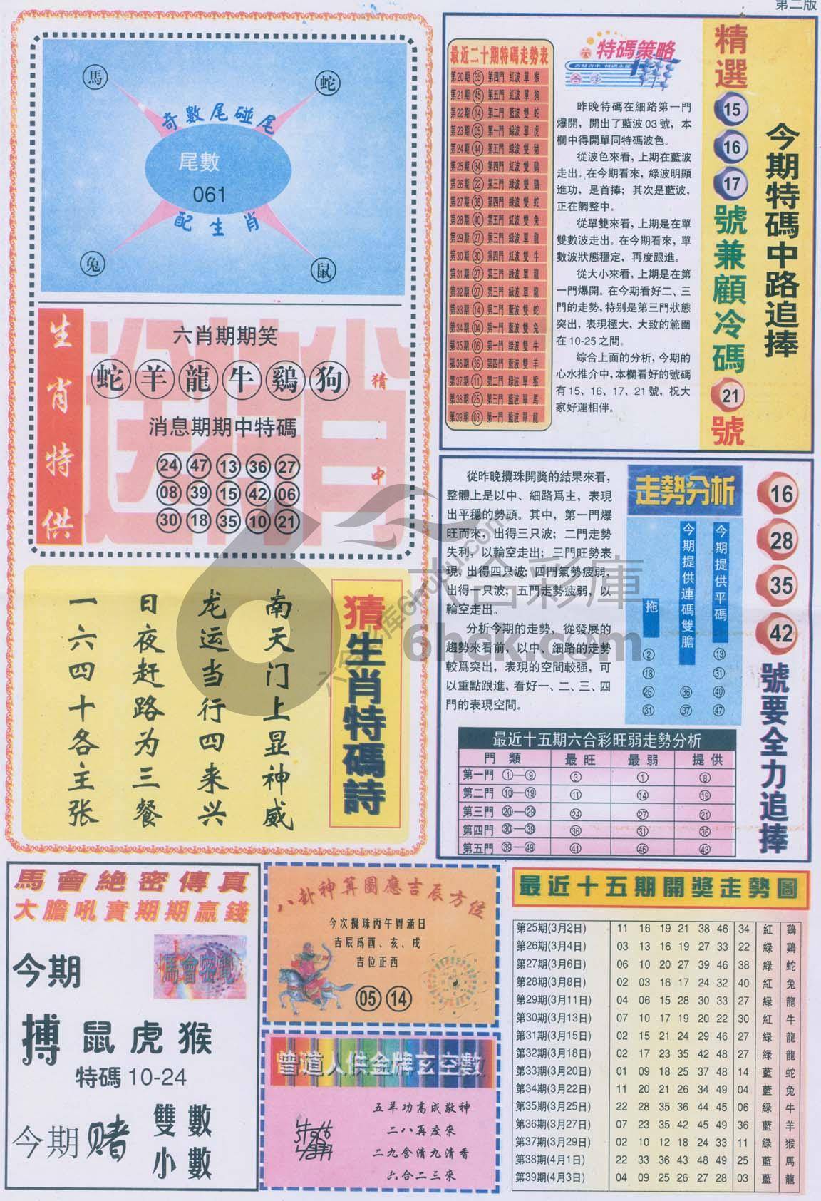曾道人内幕消息