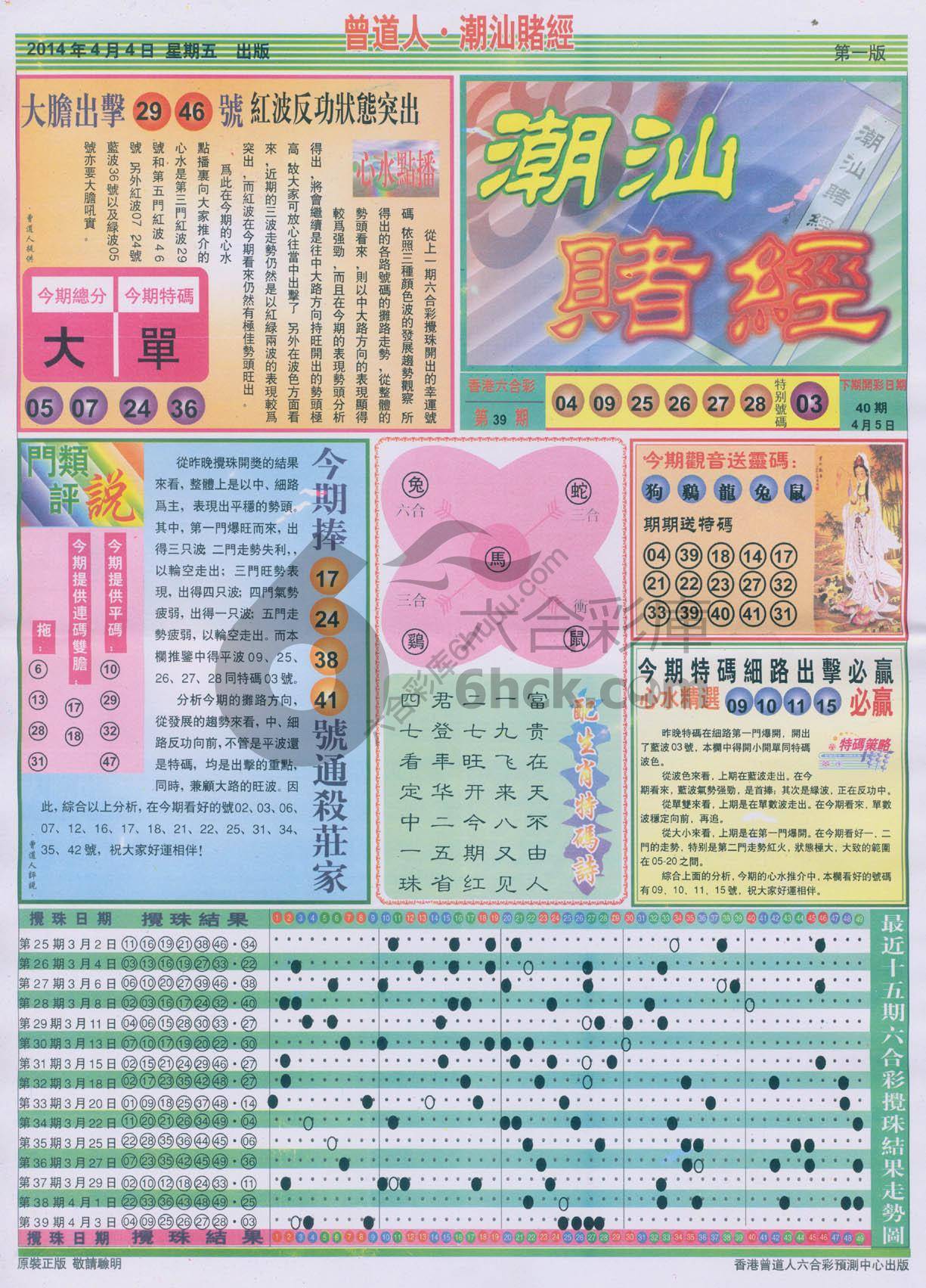 曾道人潮汕赌经