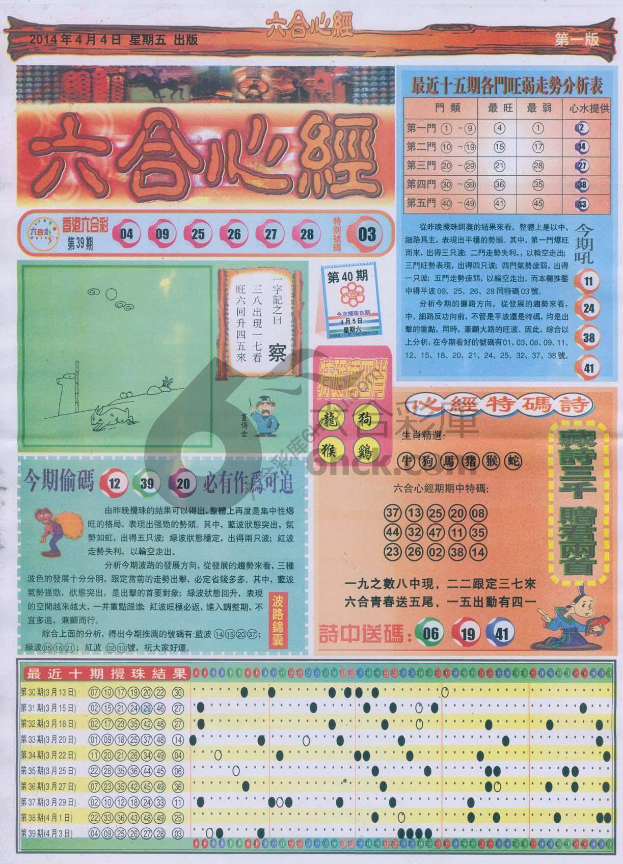 六合心经