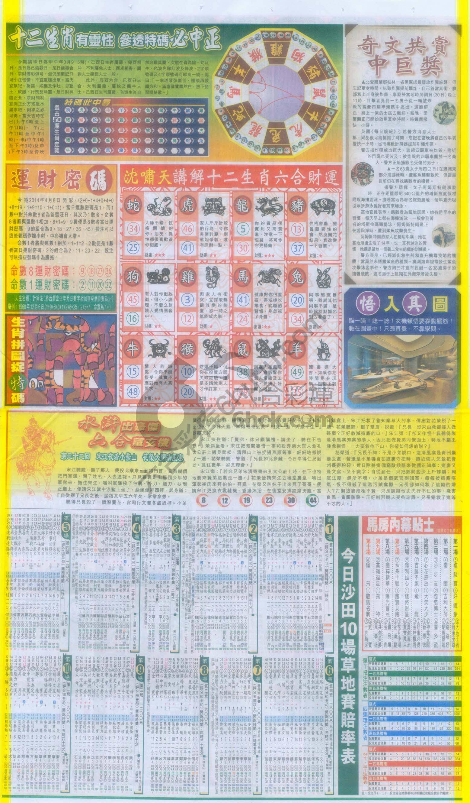 跑狗图