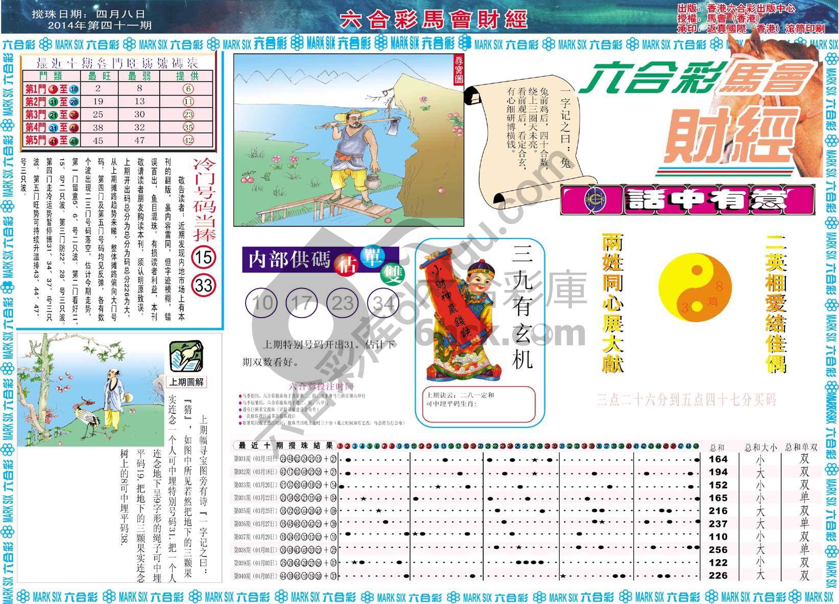 六合彩马会财经