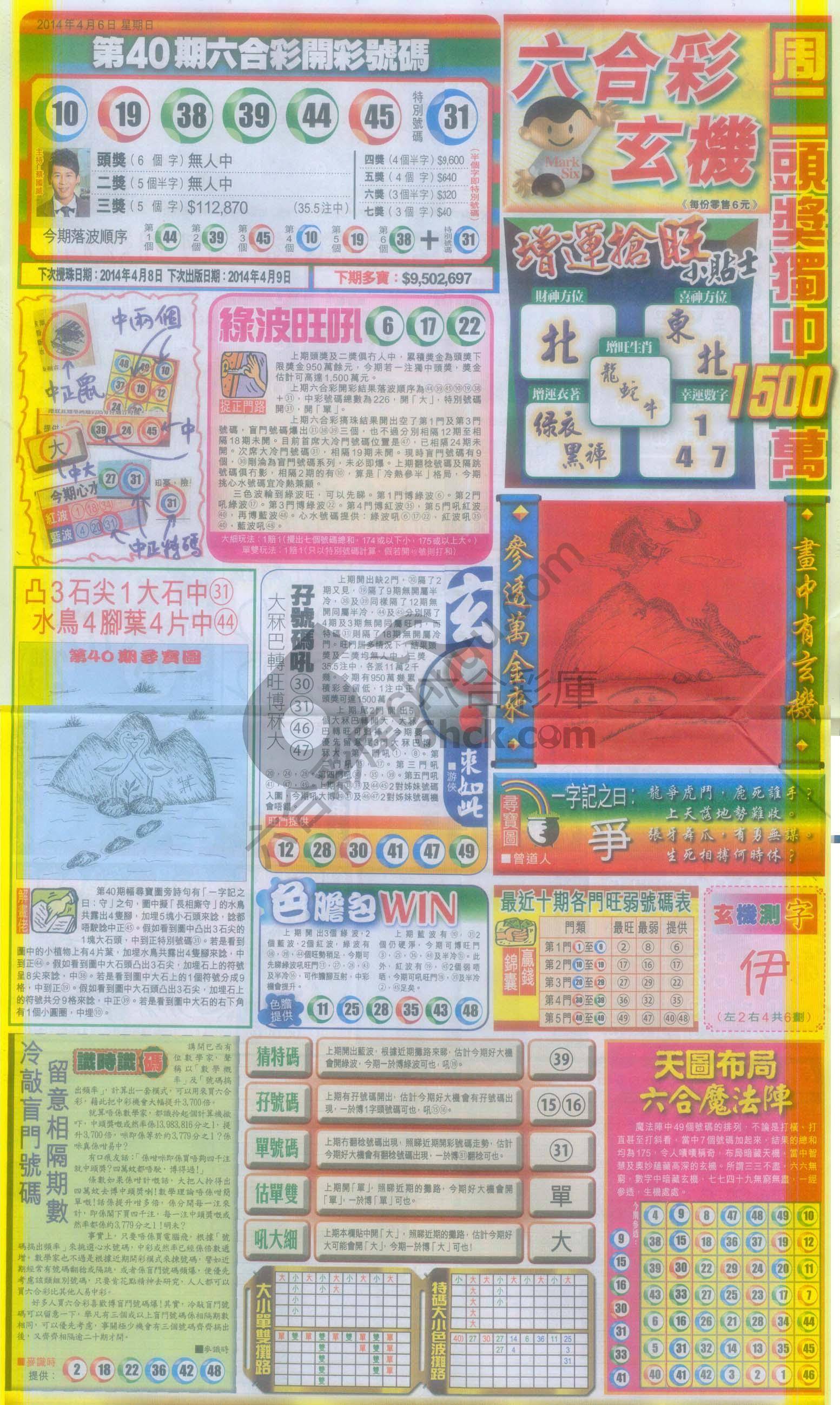 跑狗图