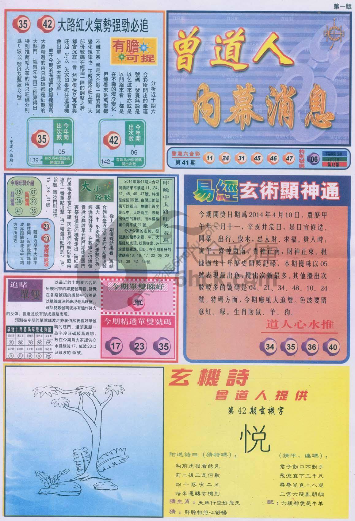 曾道人内幕消息