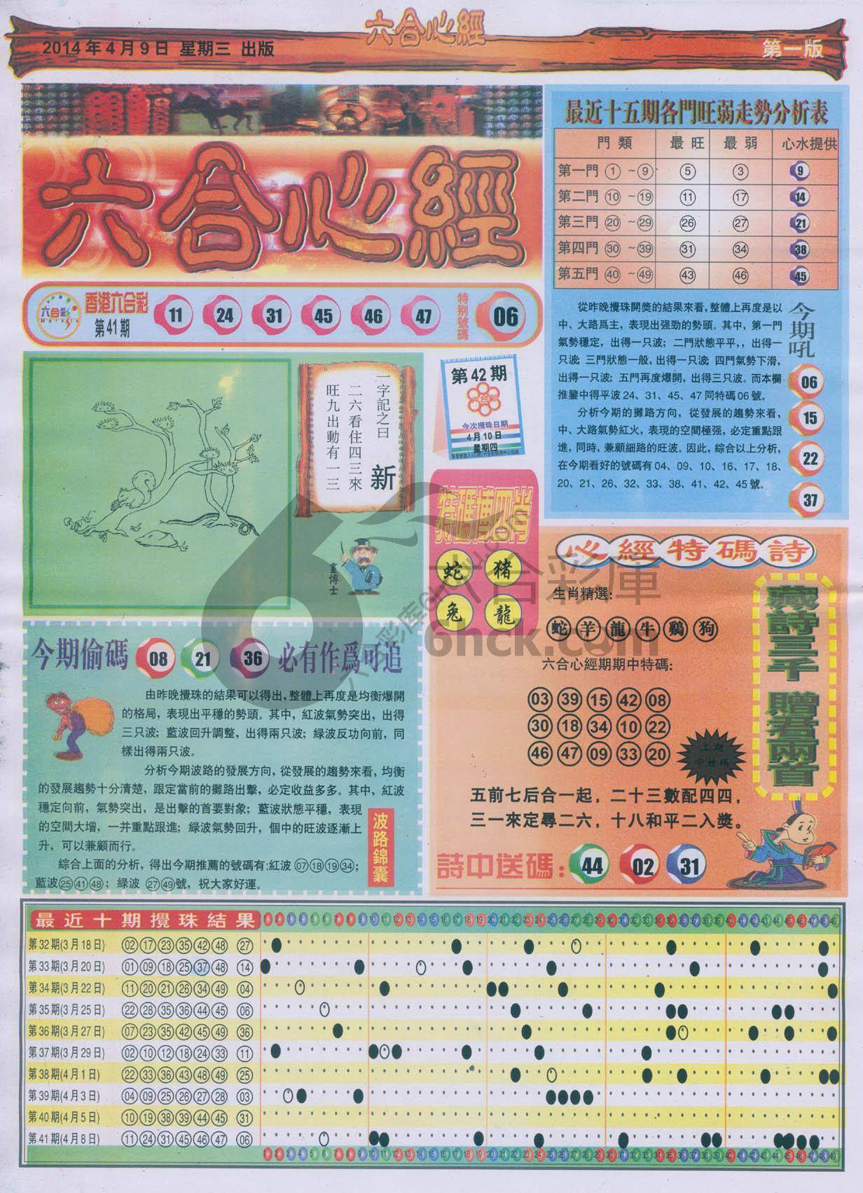 六合心经