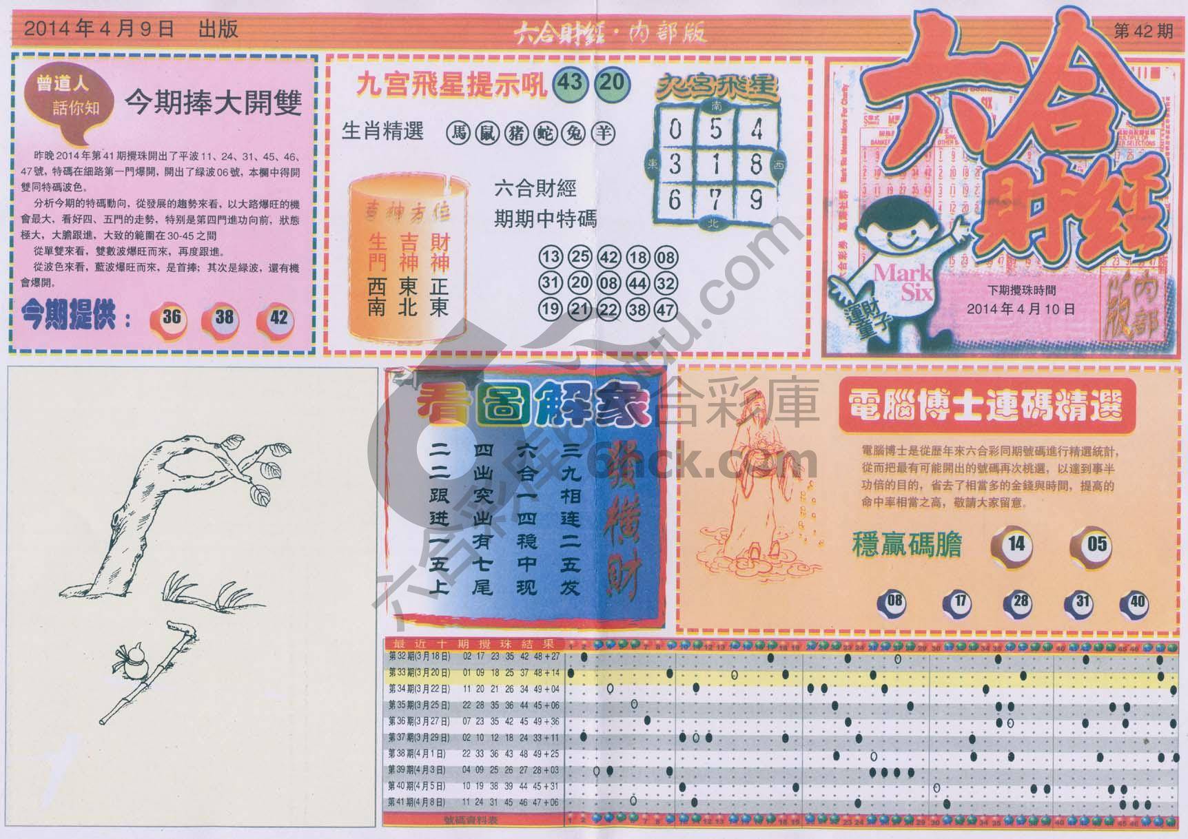 六合财经