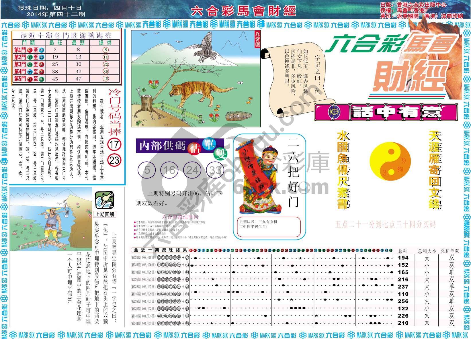 六合彩马会财经