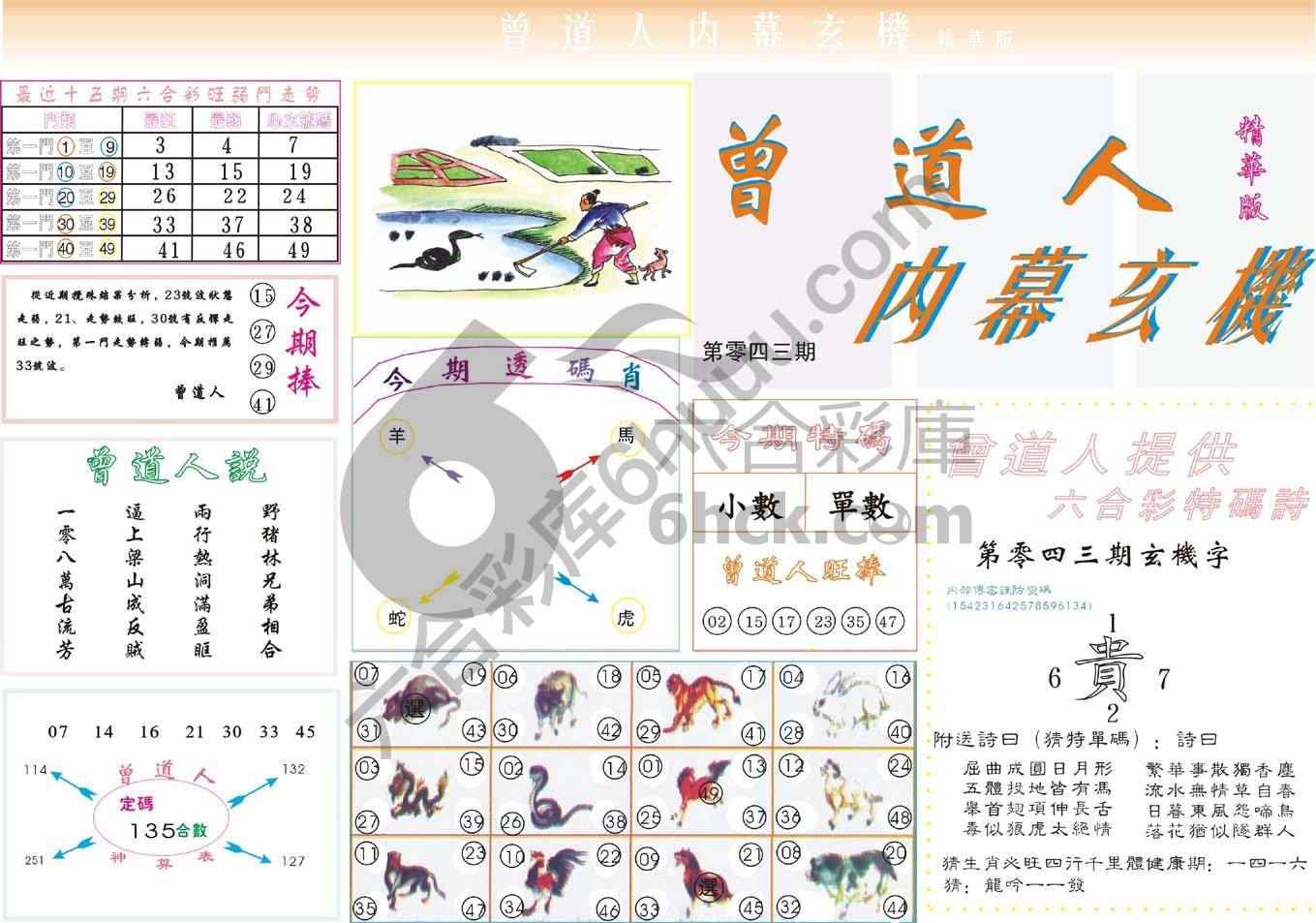 曾道人内幕玄机(精华版)
