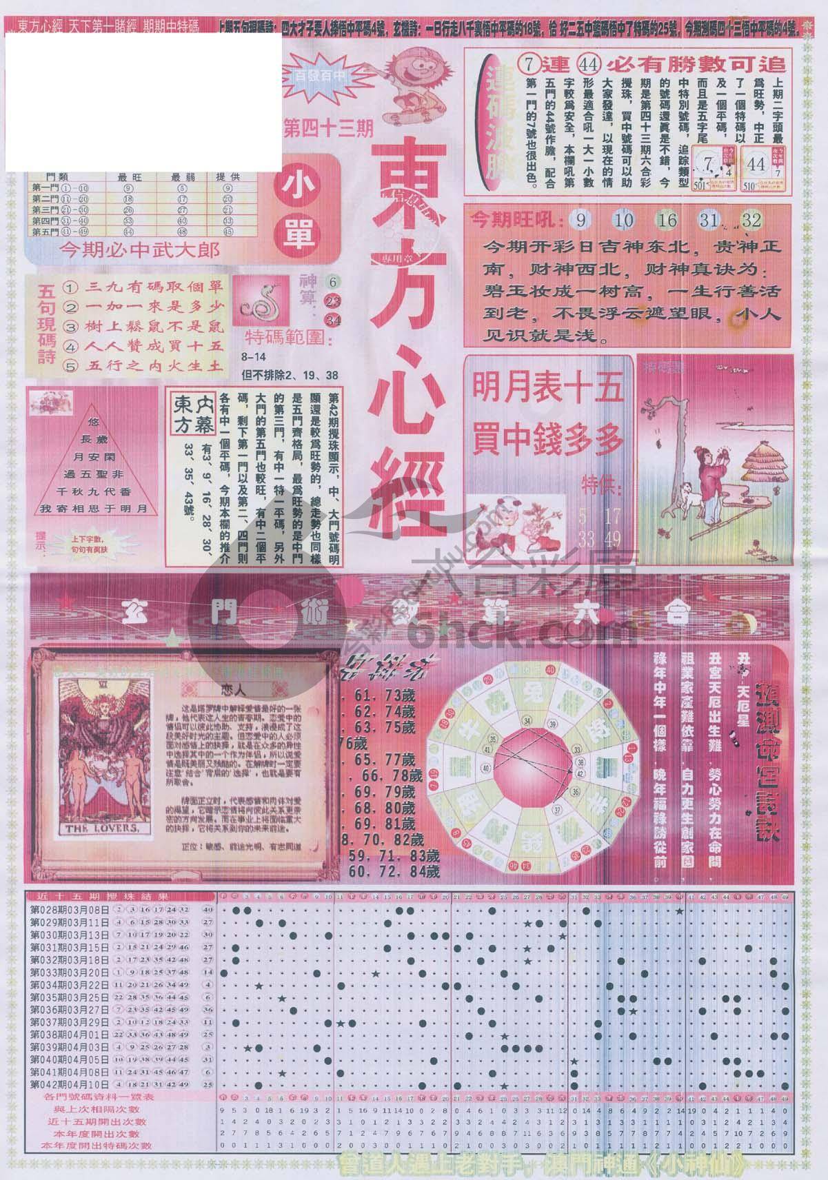 东方心经