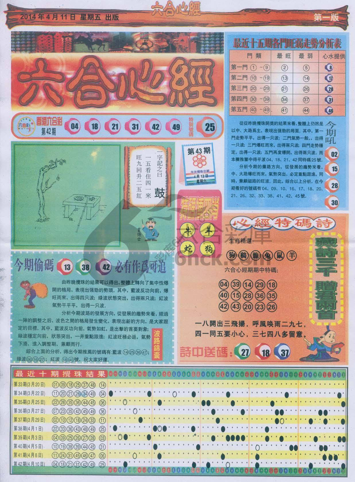 六合心经