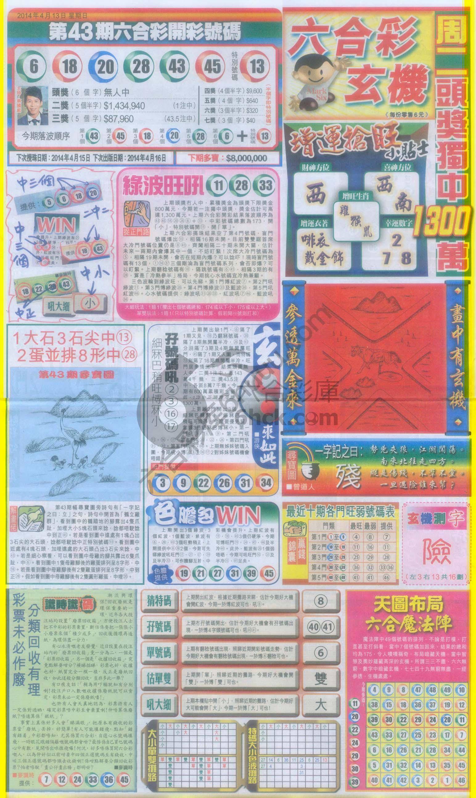 跑狗图