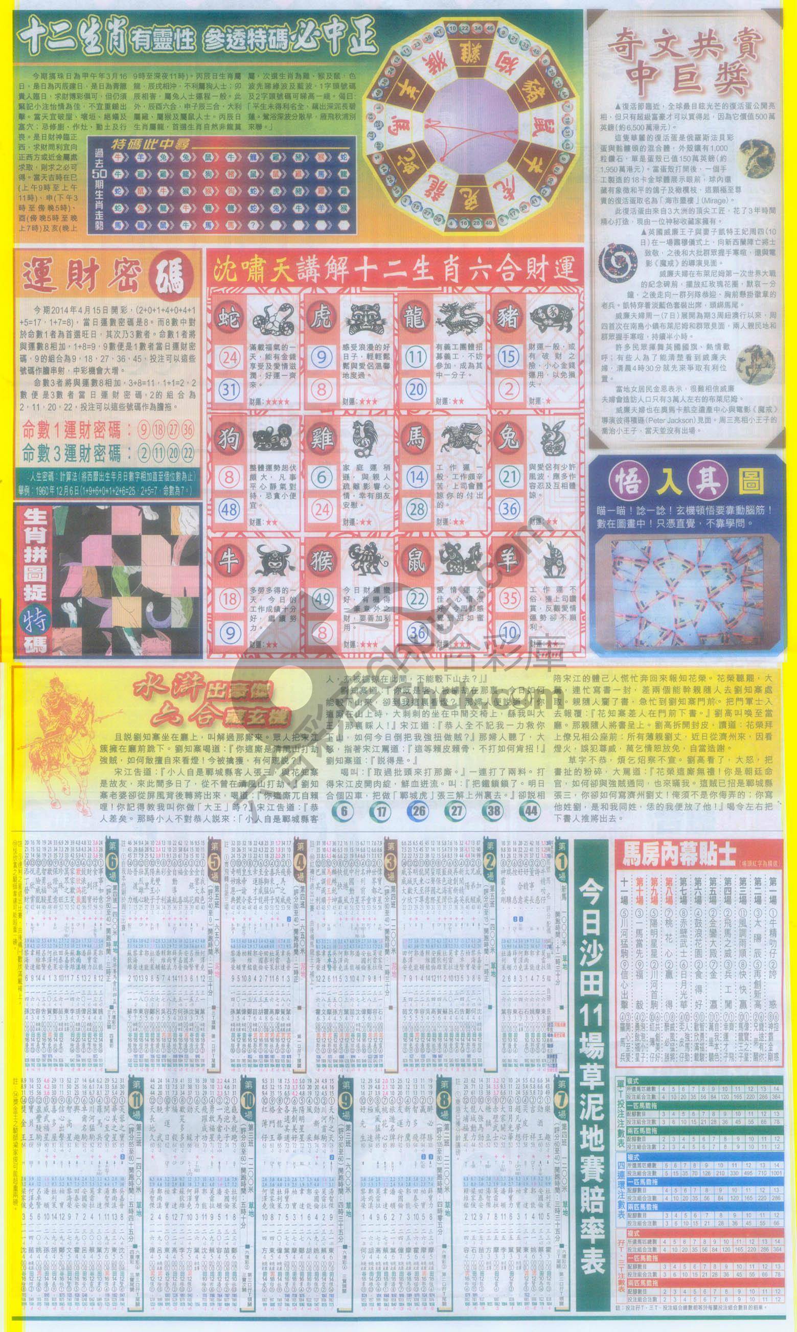 跑狗图
