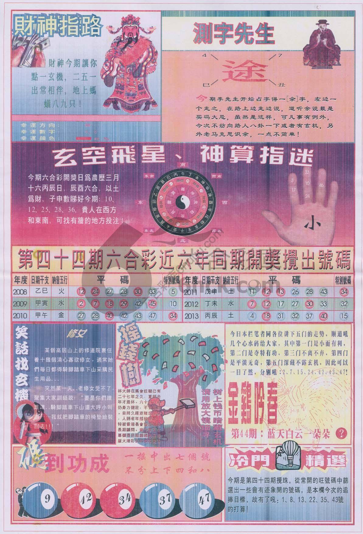四柱预测