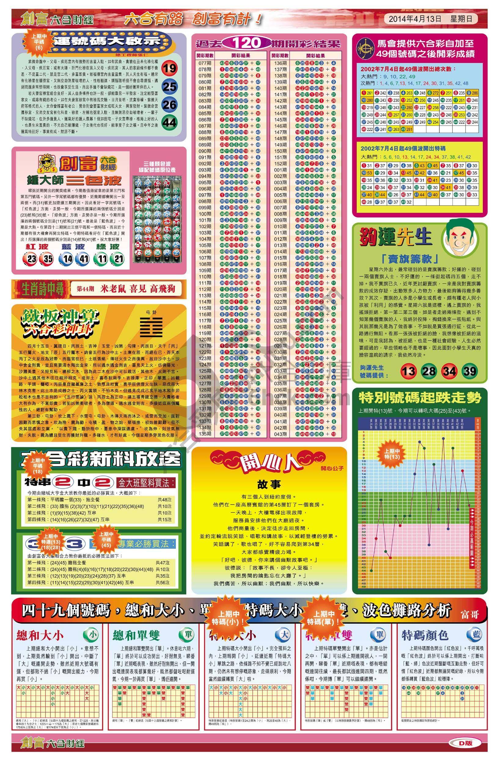 创富