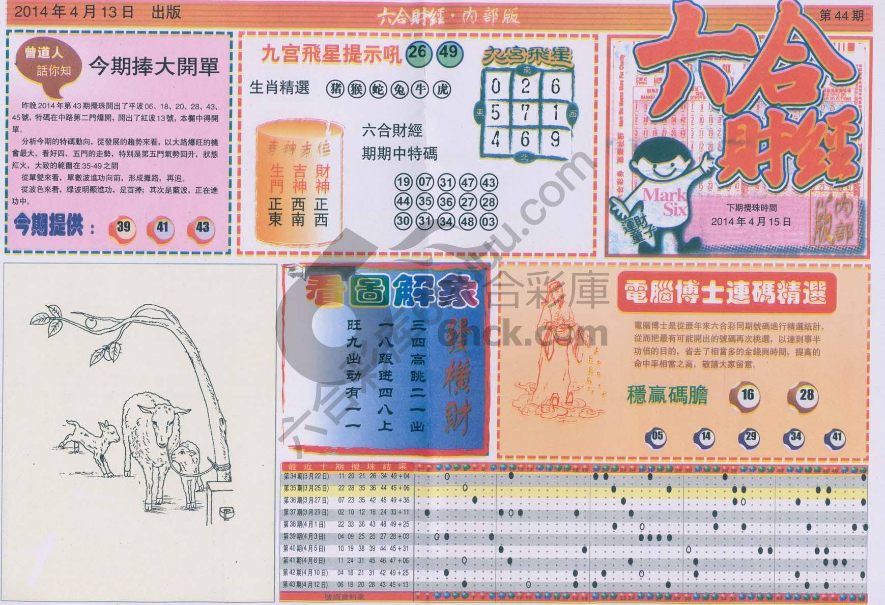 六合财经