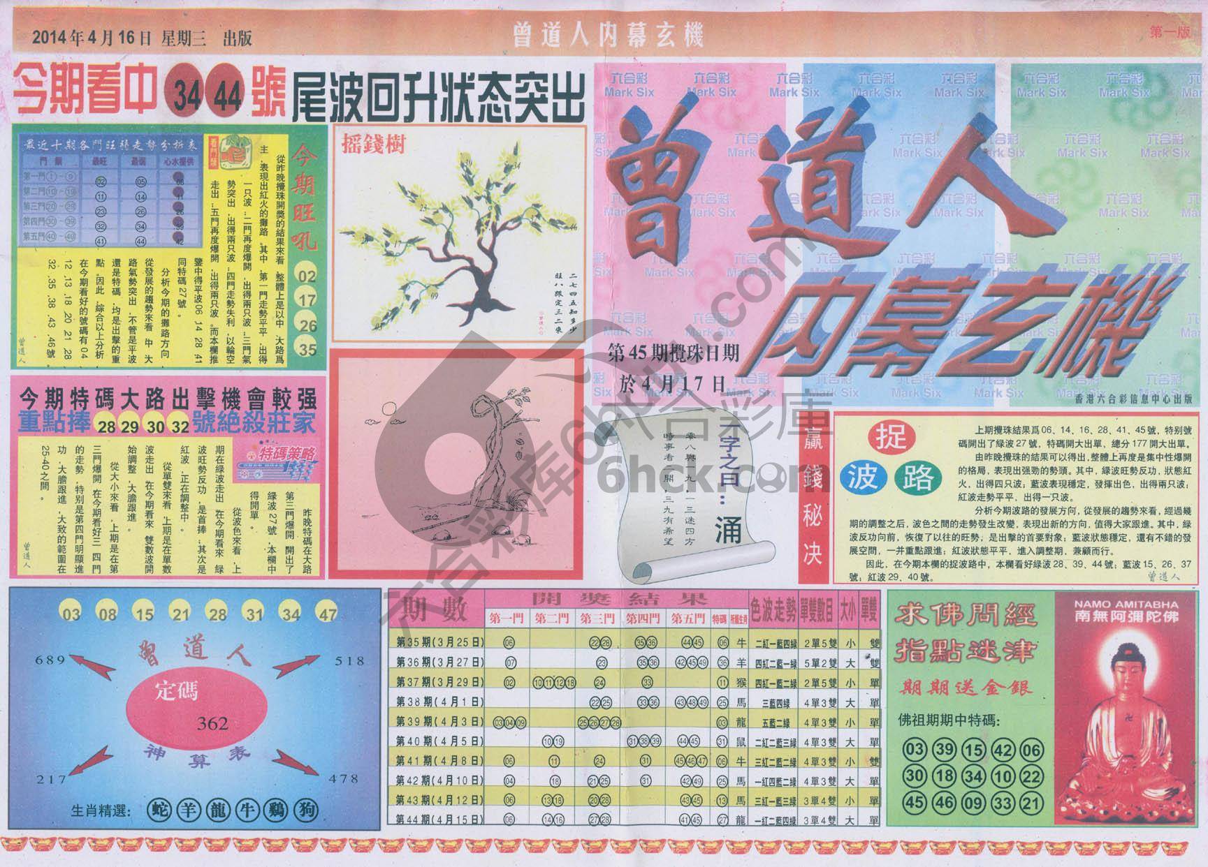 曾道人内幕玄机