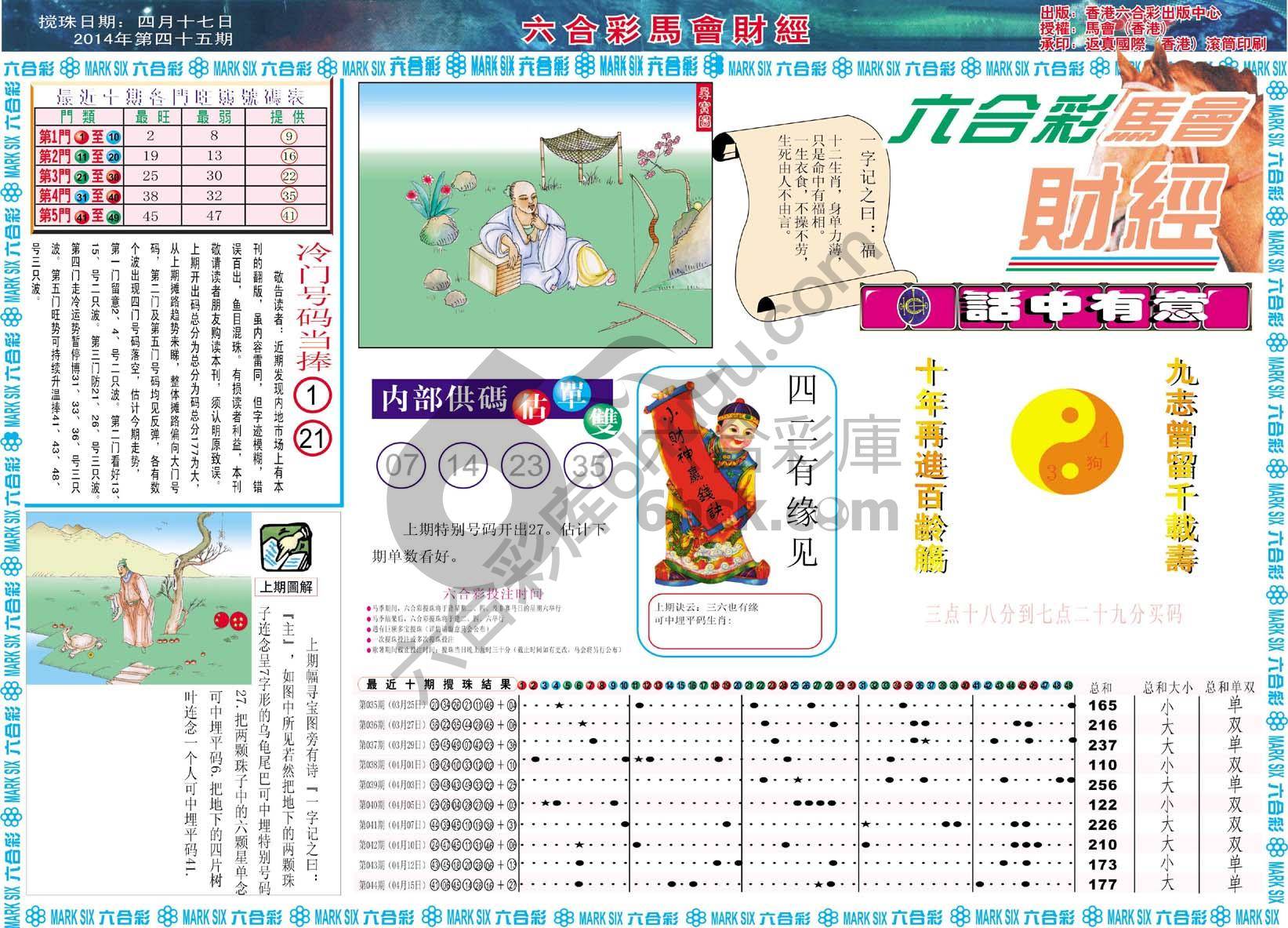 六合彩马会财经
