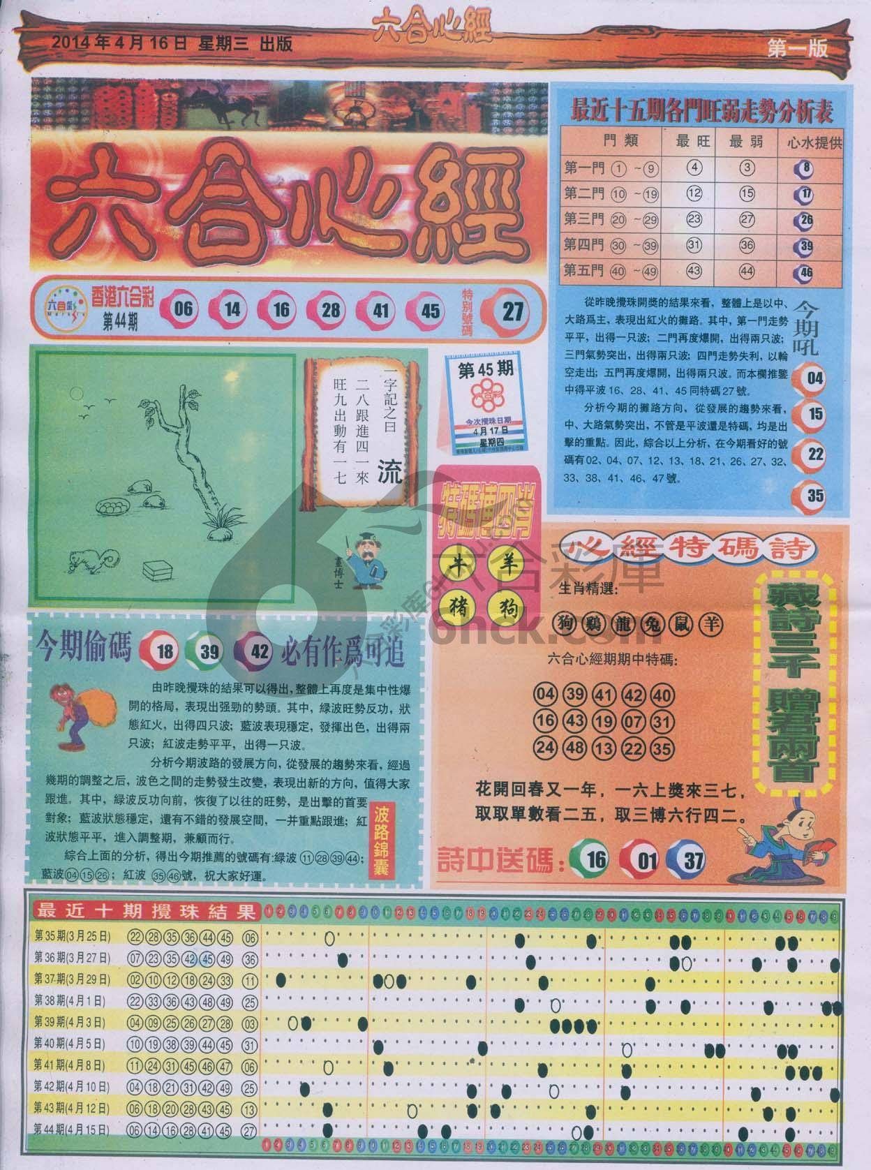 六合心经