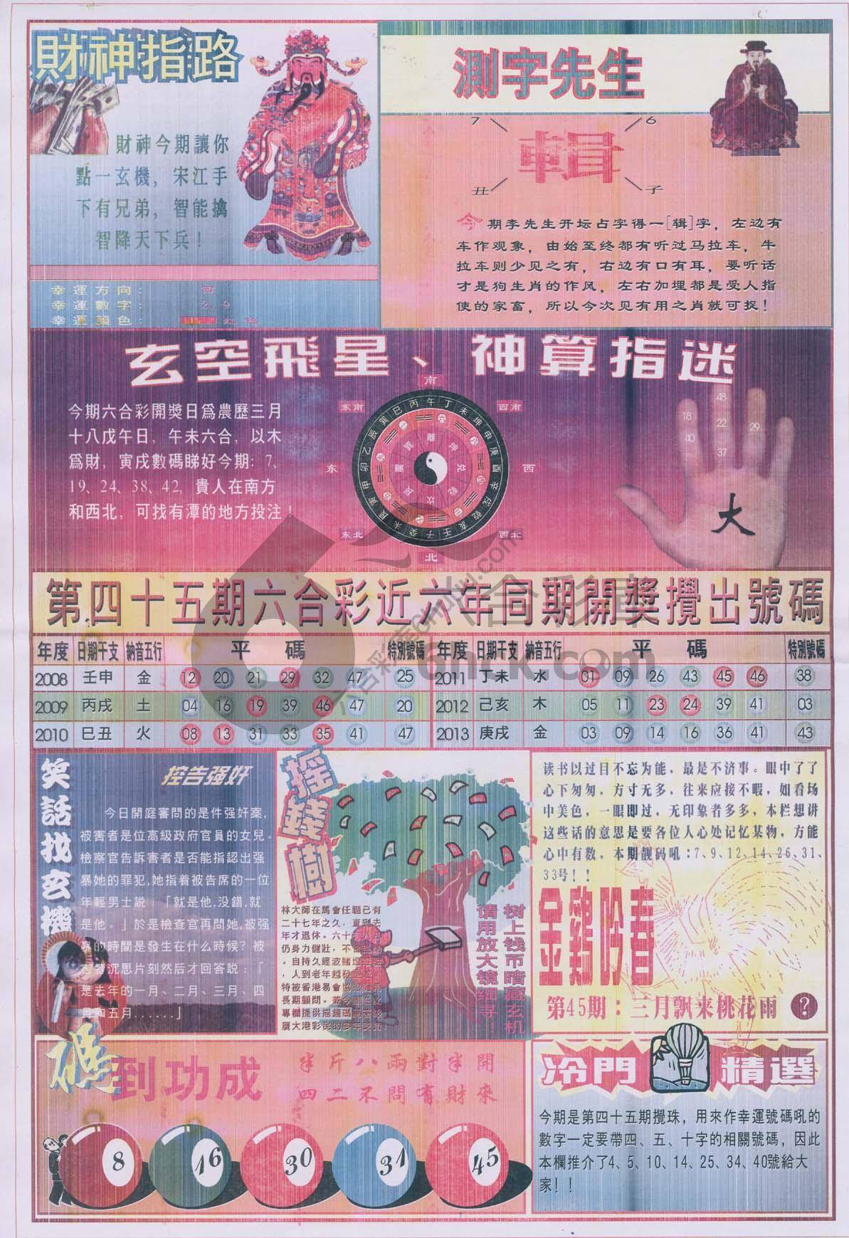 四柱预测