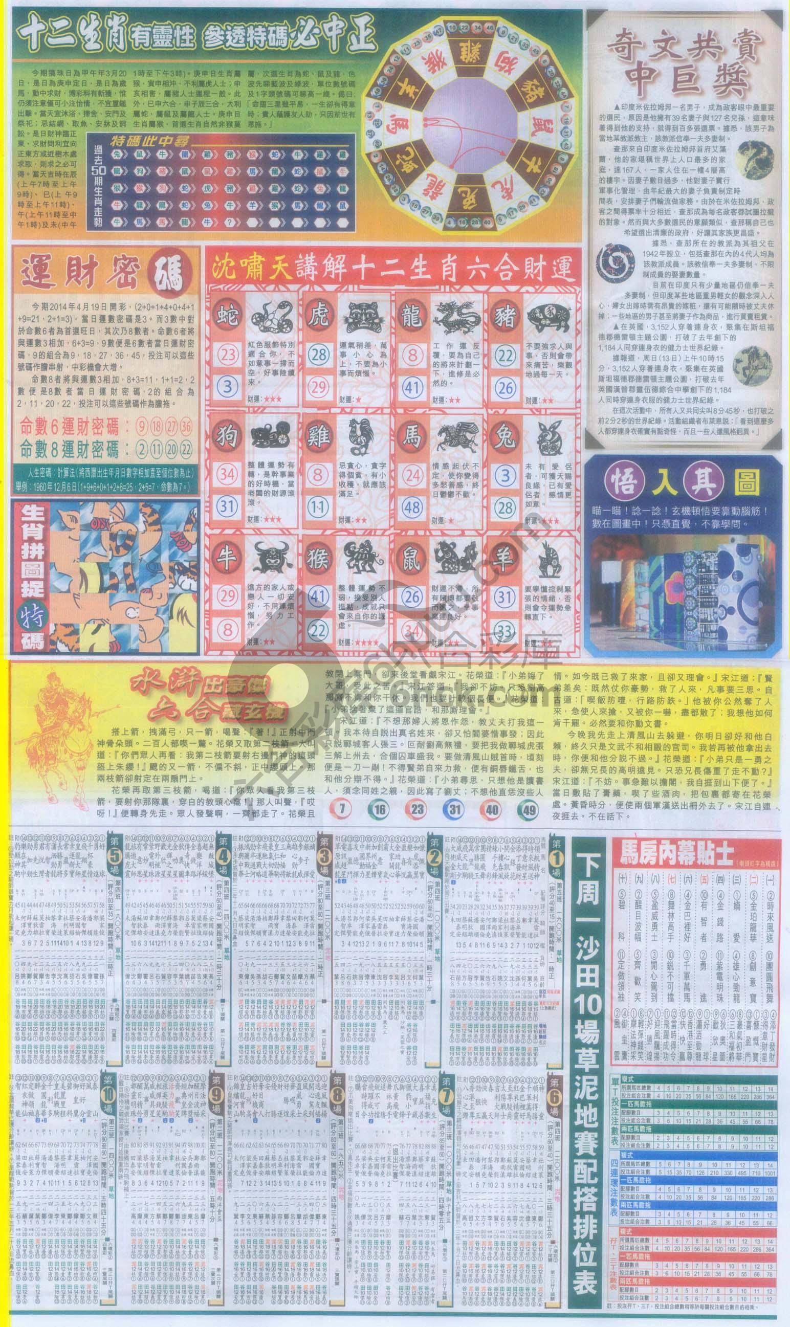 跑狗图