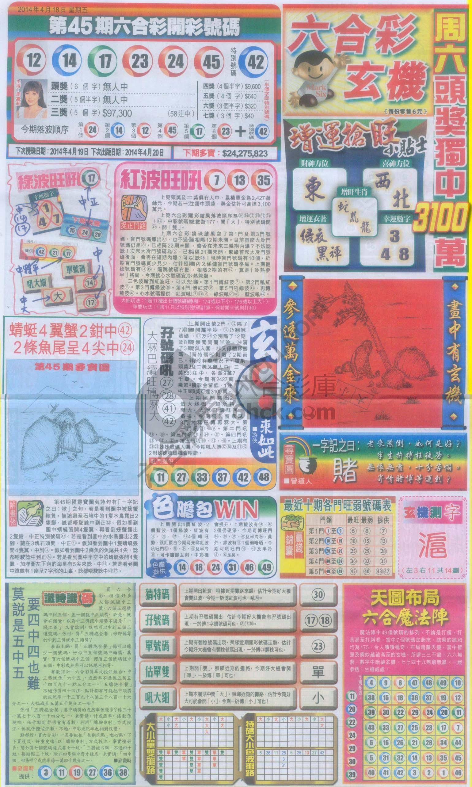 跑狗图