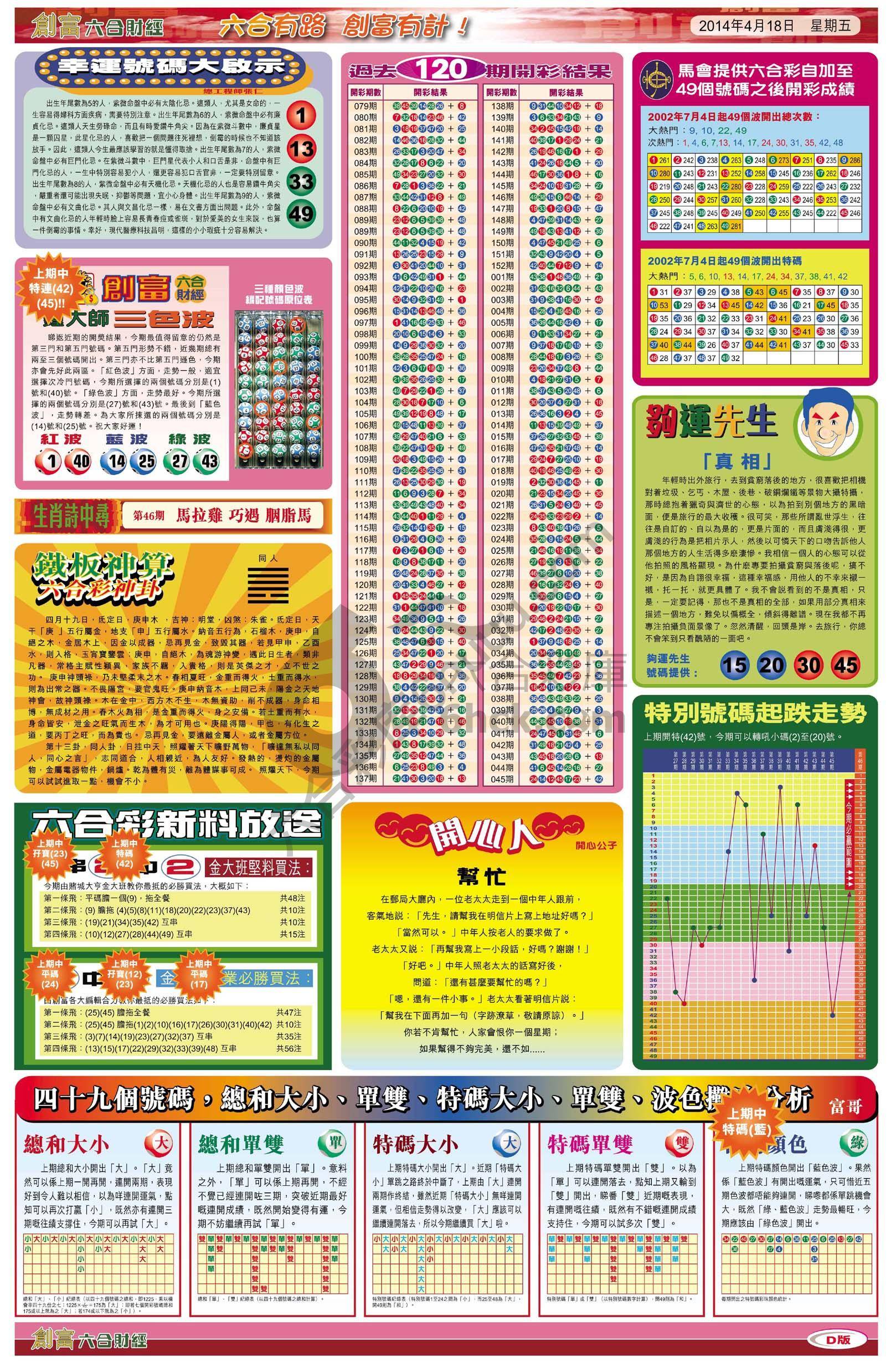 创富