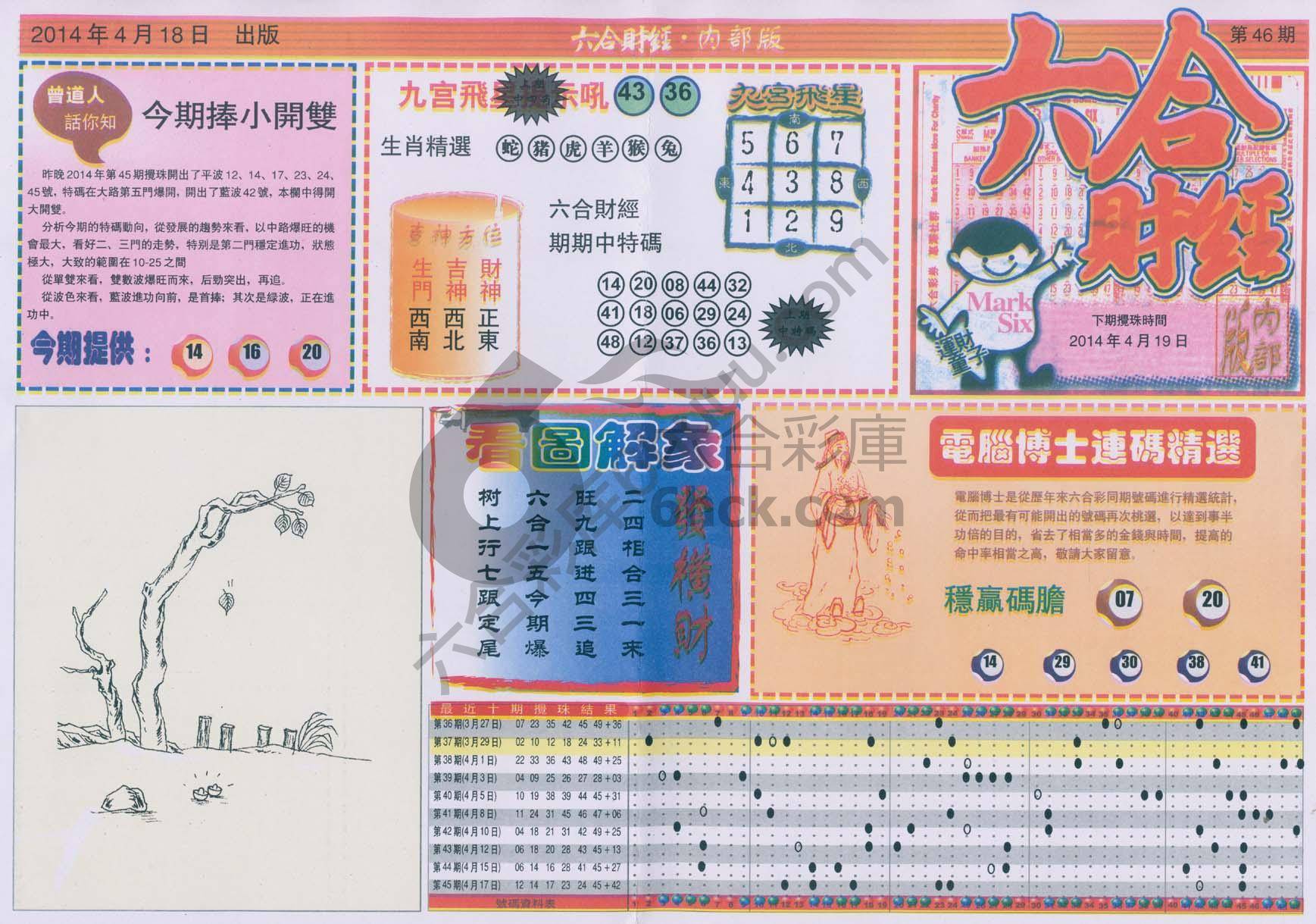 六合财经