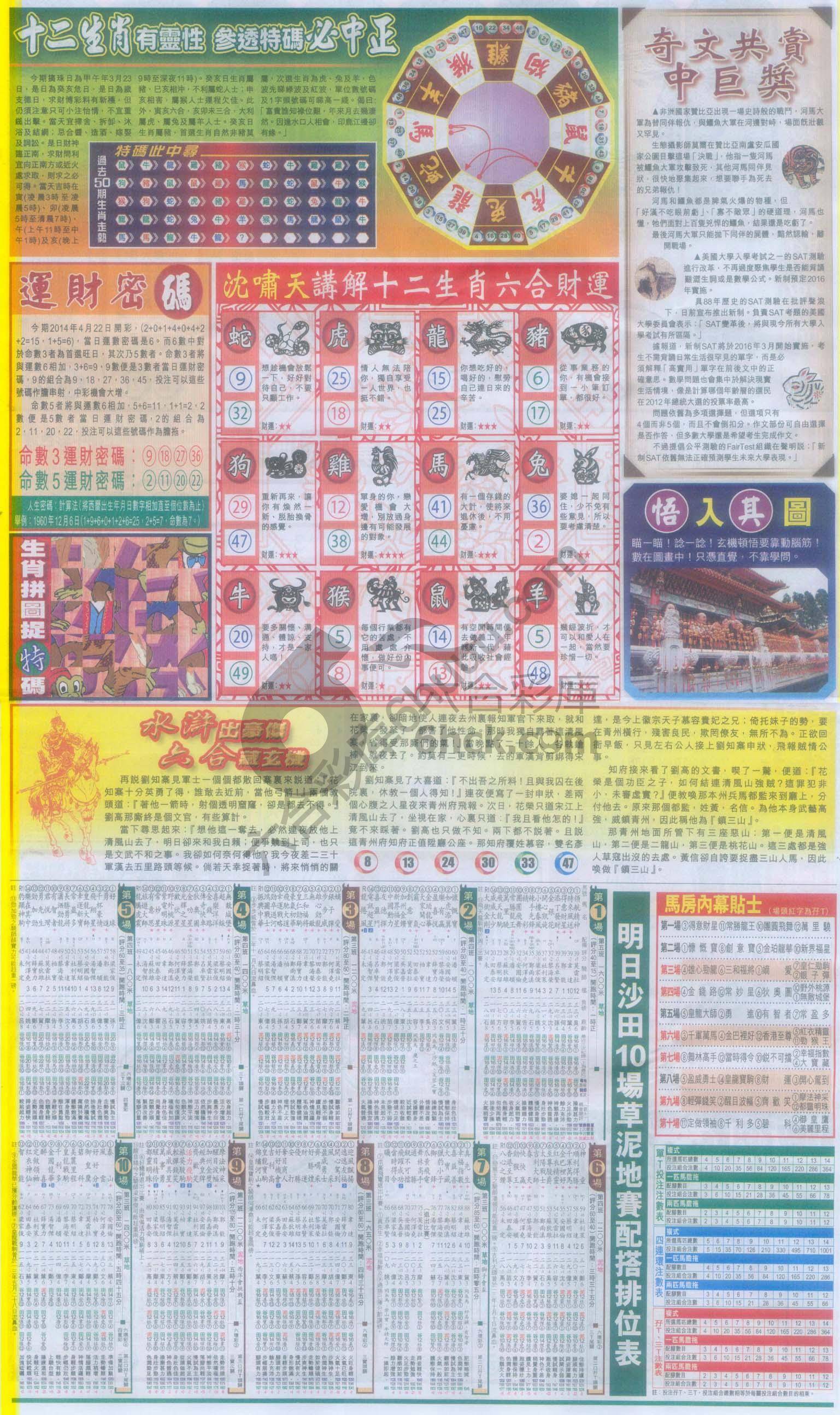 跑狗图