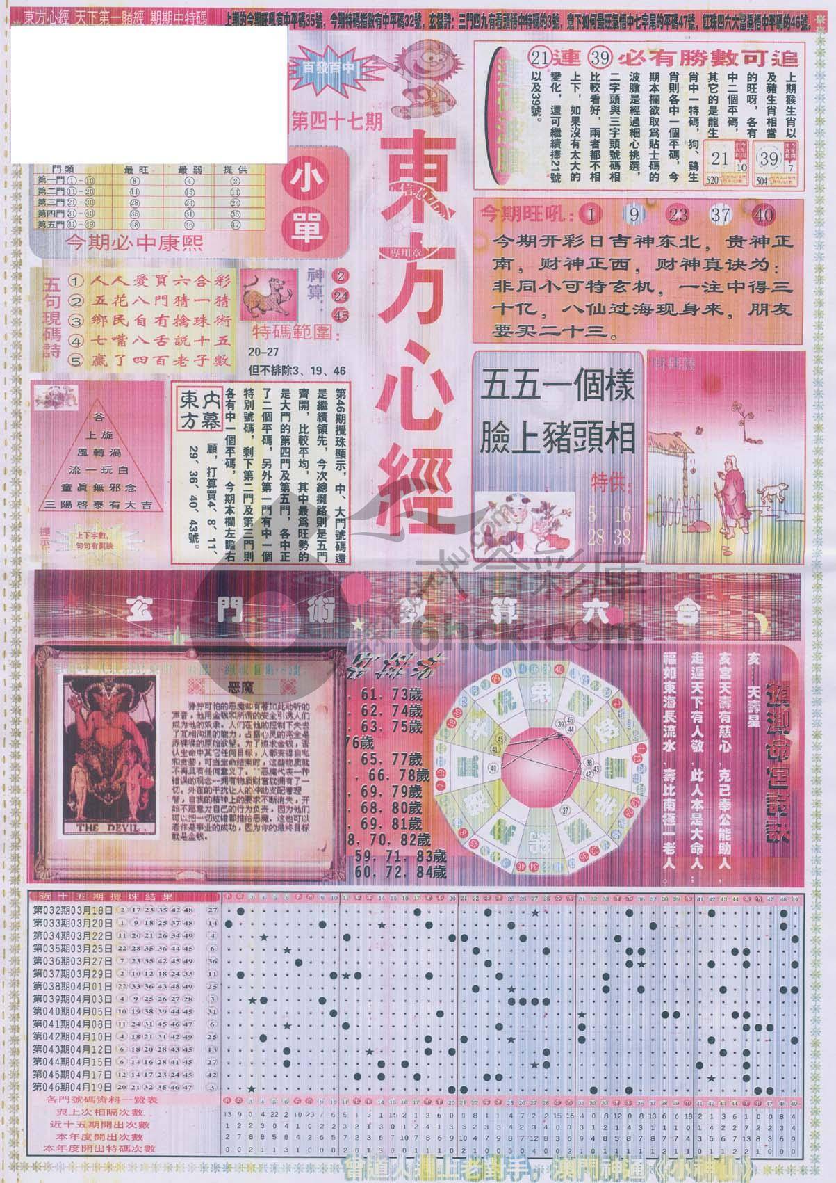 东方心经