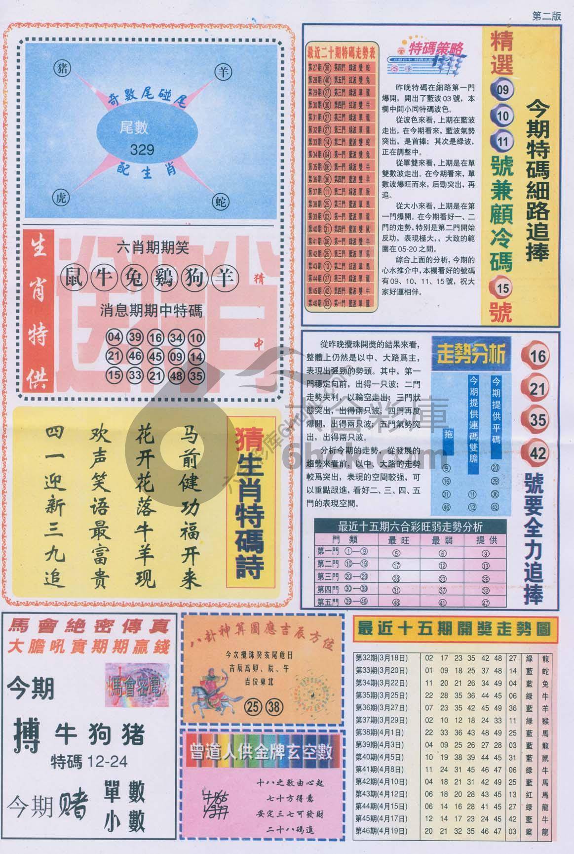 曾道人内幕消息