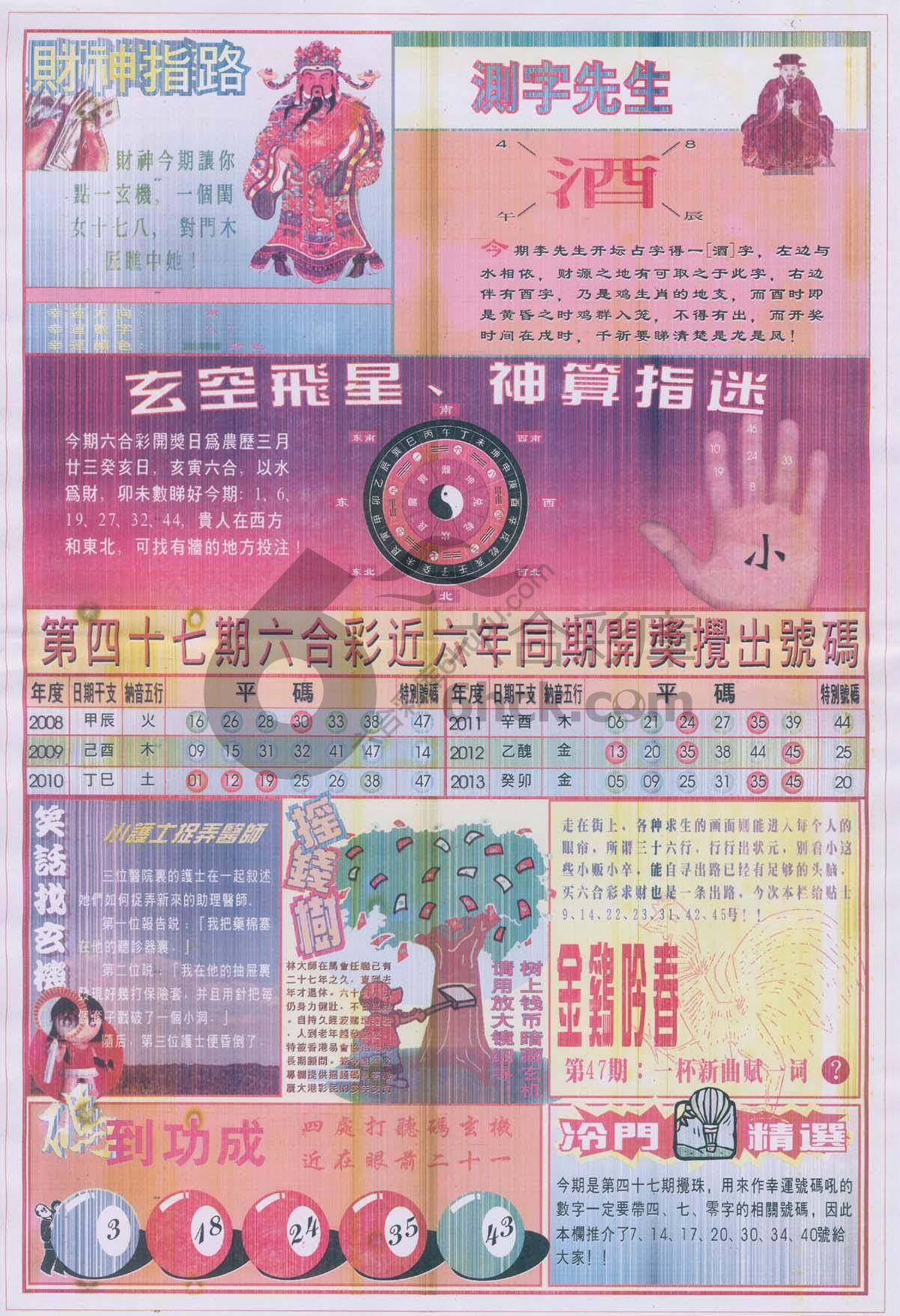 四柱预测