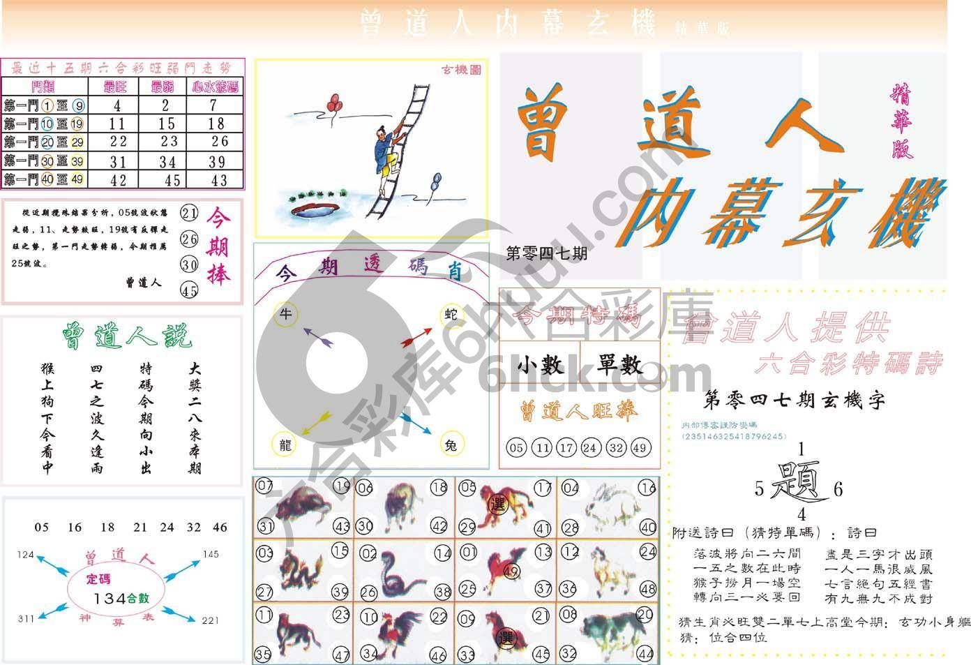 曾道人内幕玄机(精华版)