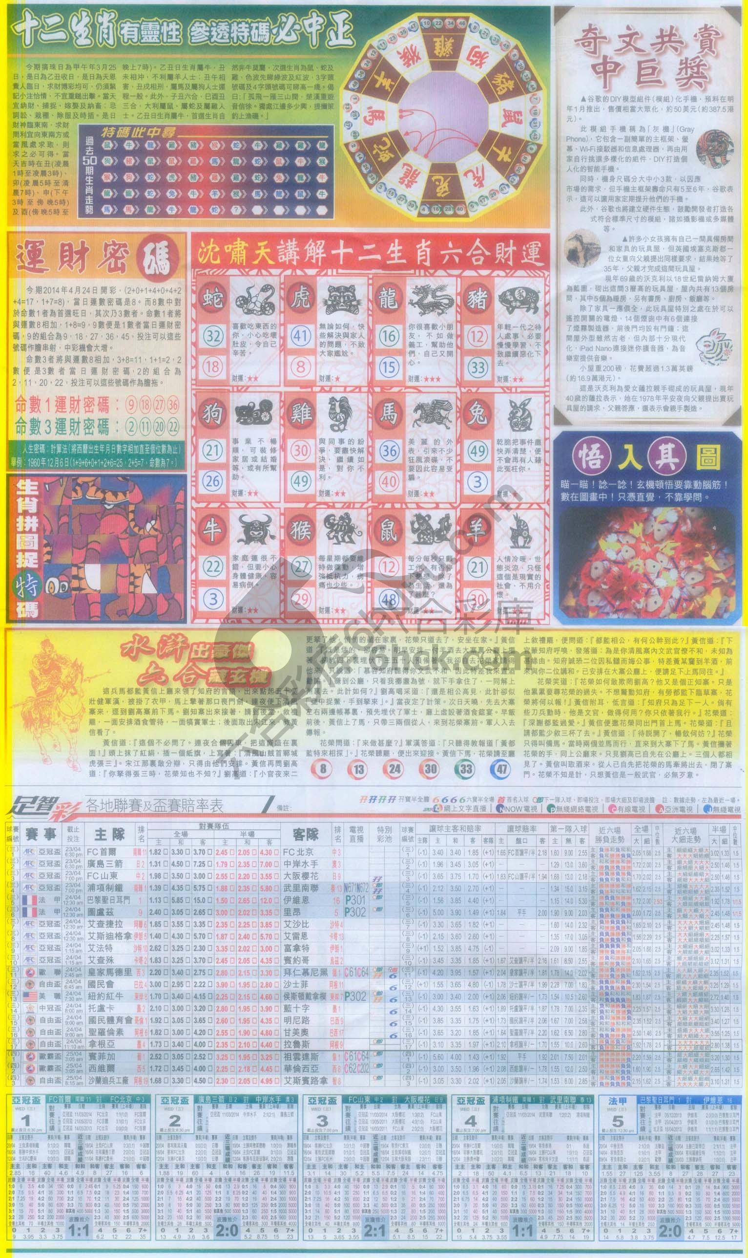 跑狗图