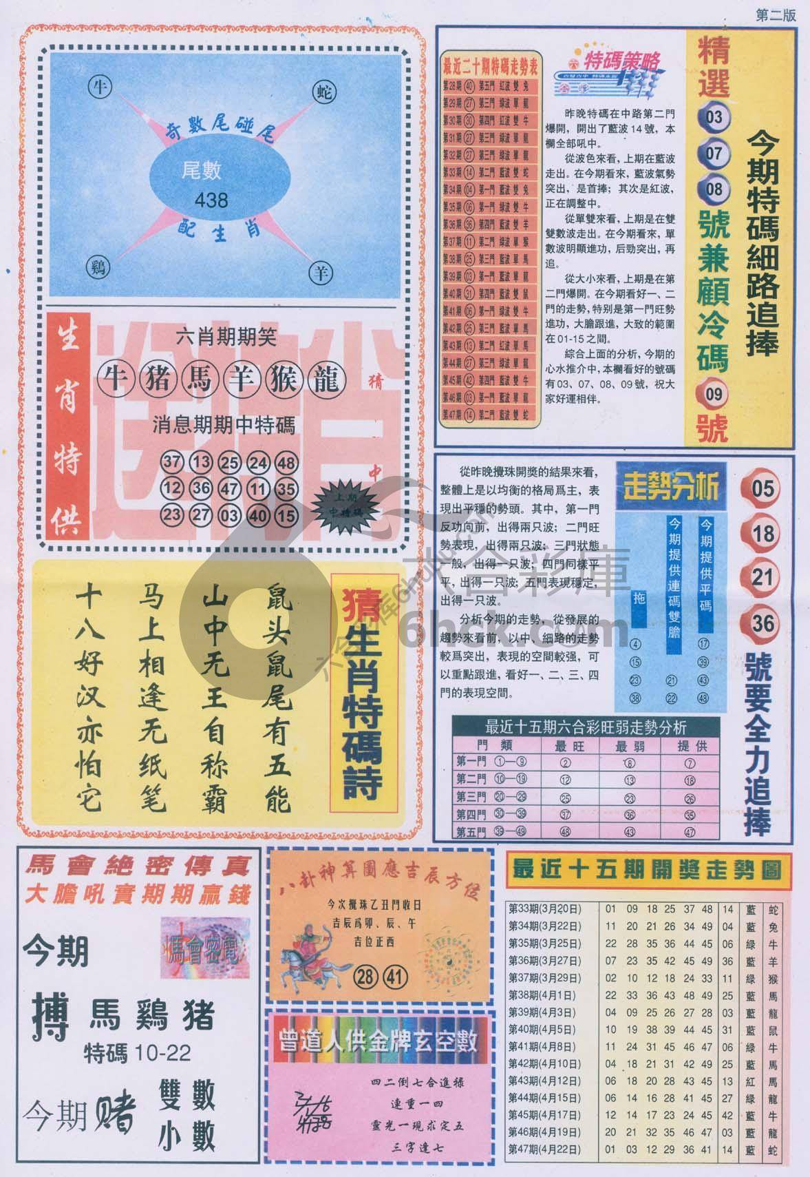 曾道人内幕消息