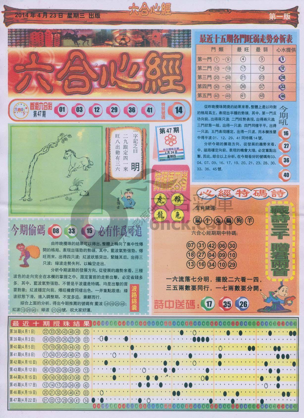 六合心经