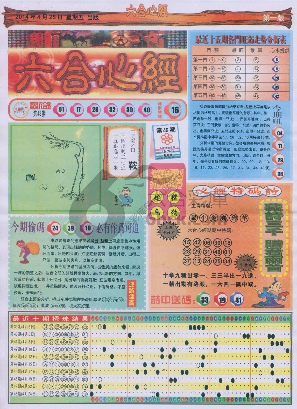 六合心经