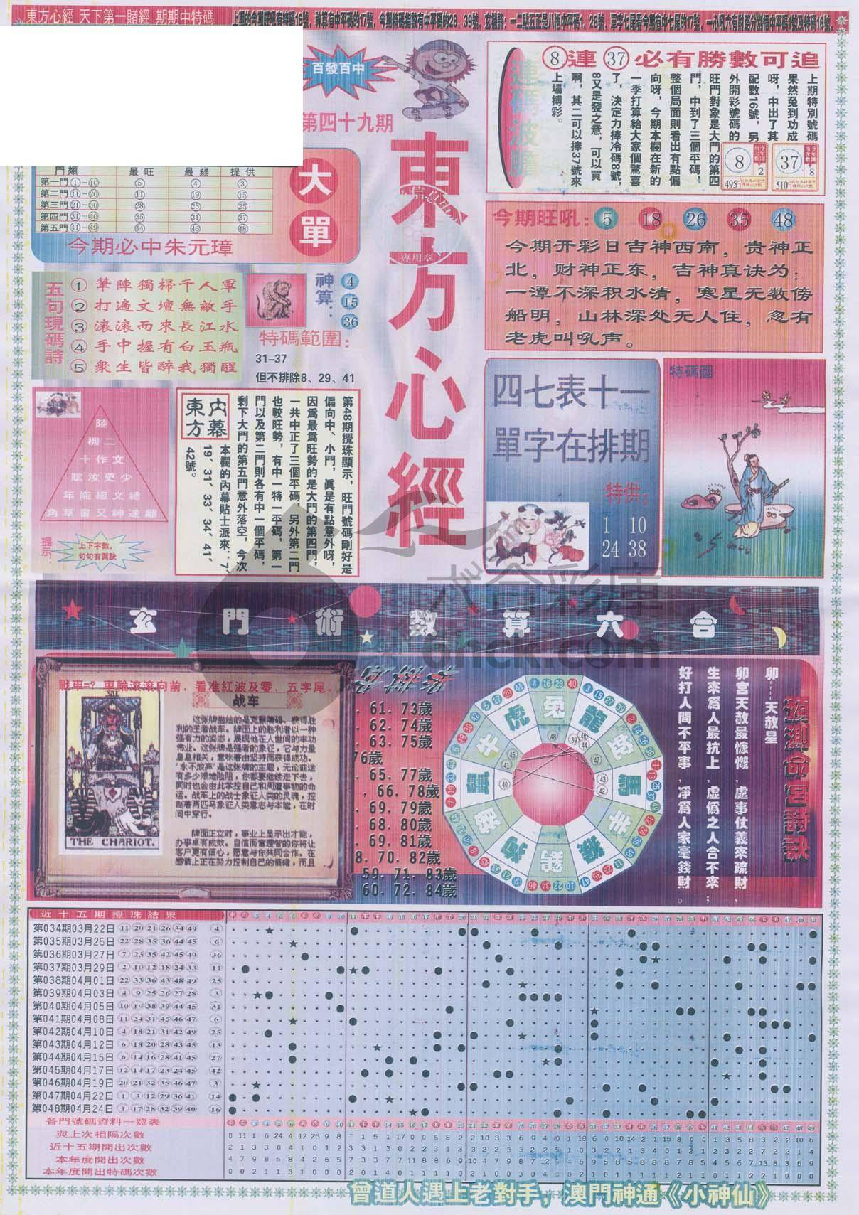 东方心经