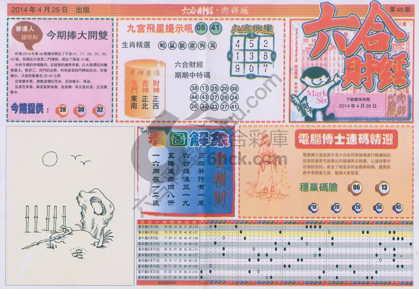 六合财经