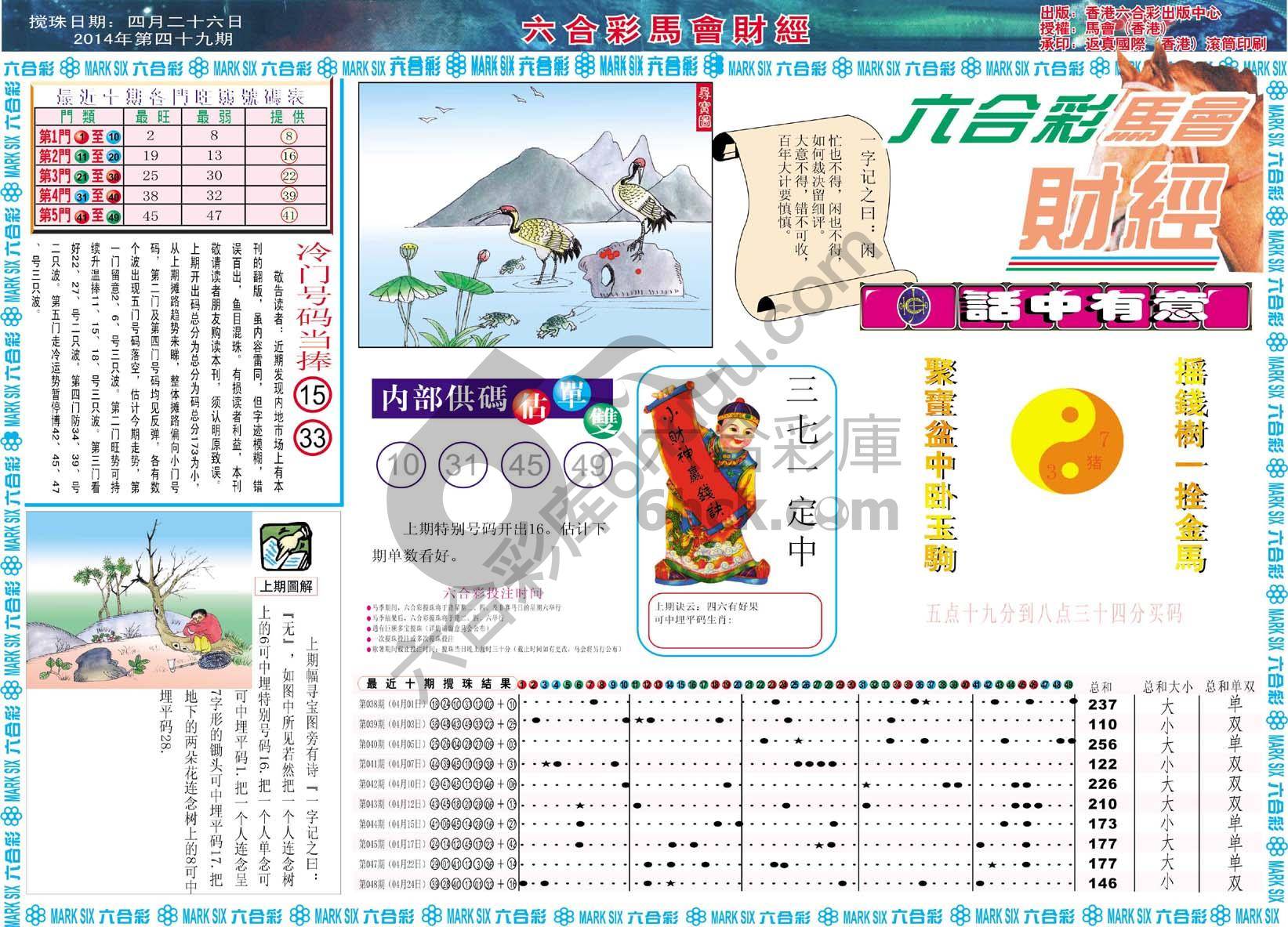 六合彩马会财经