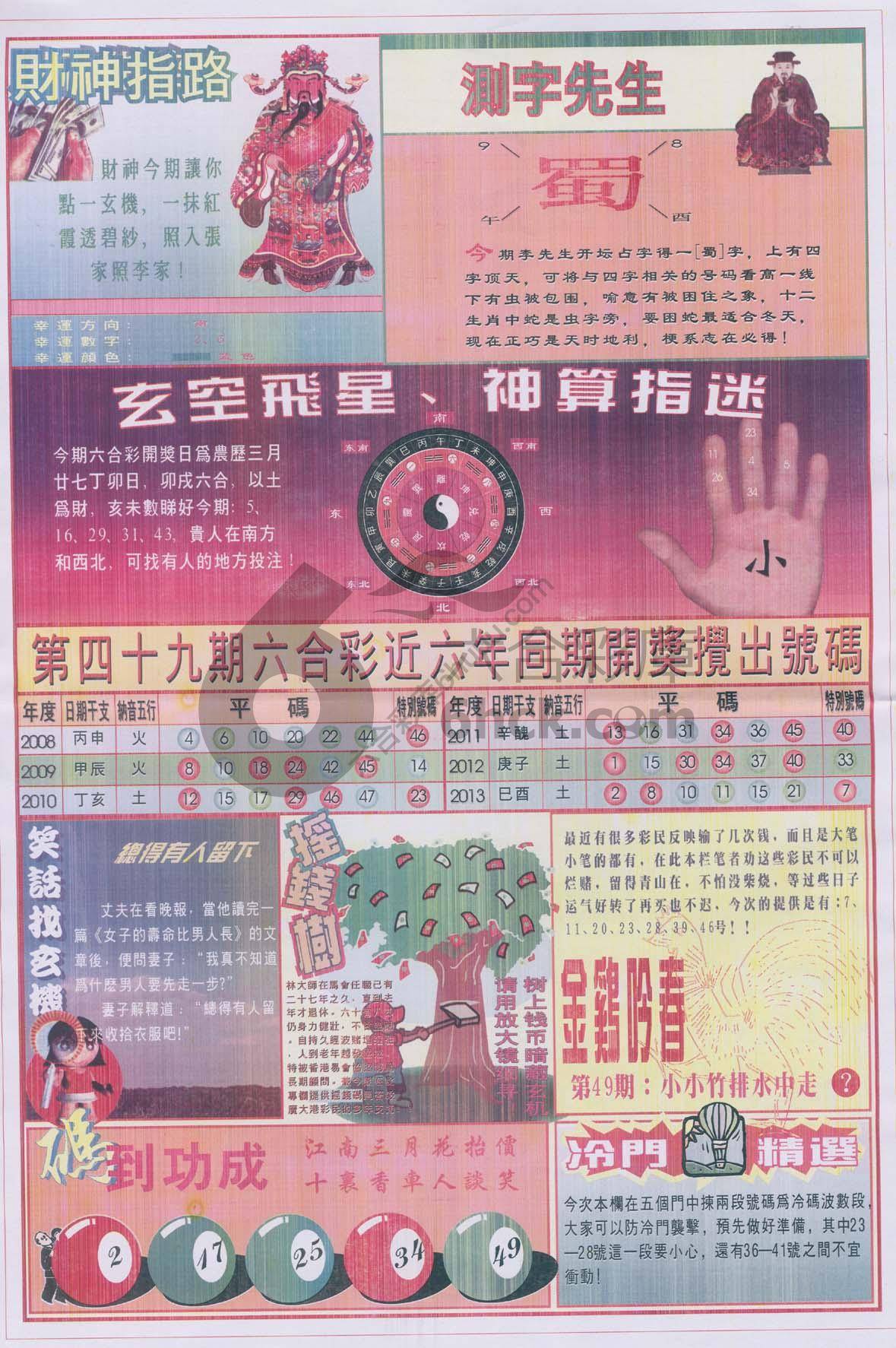 四柱预测