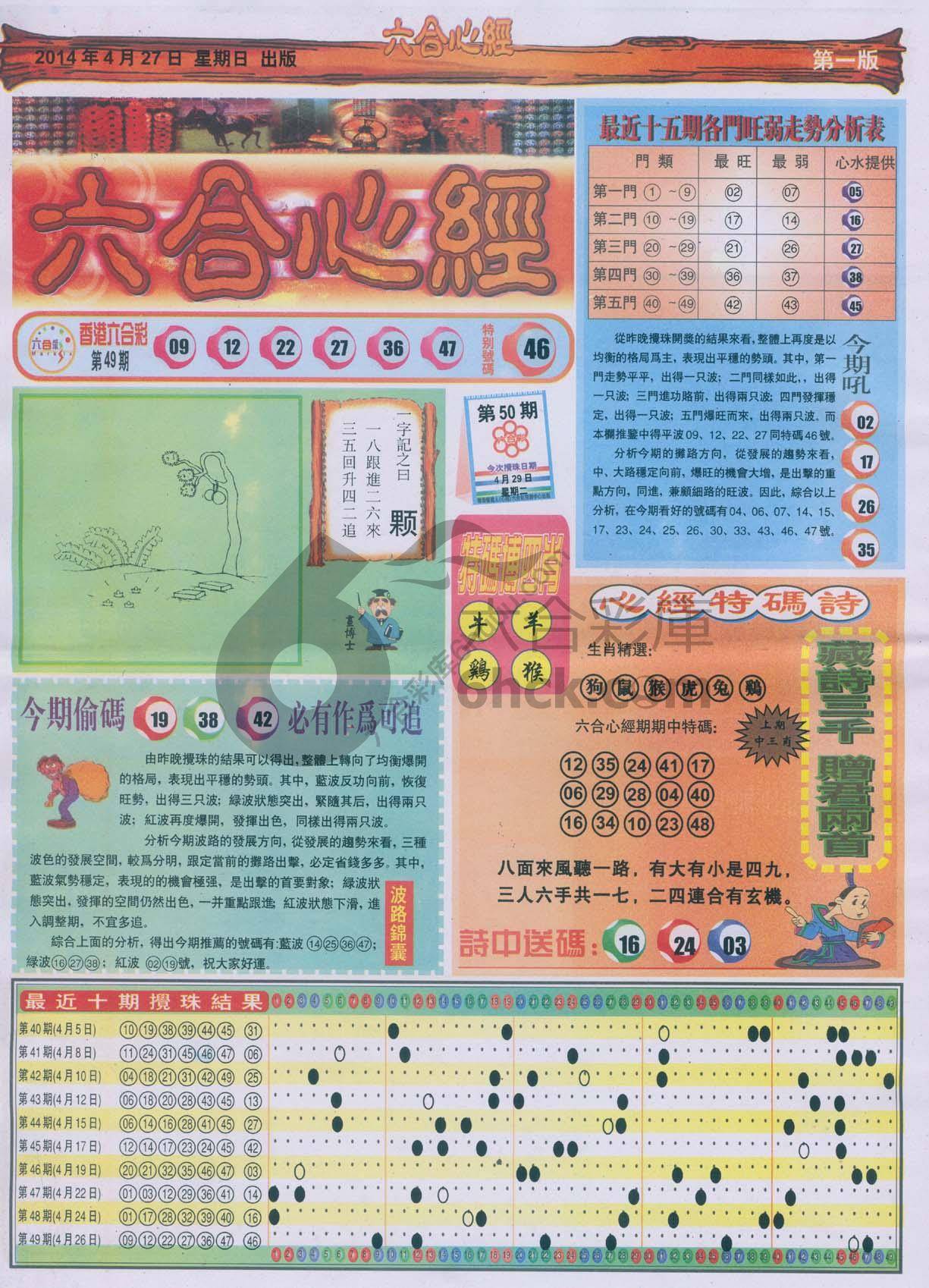 六合心经