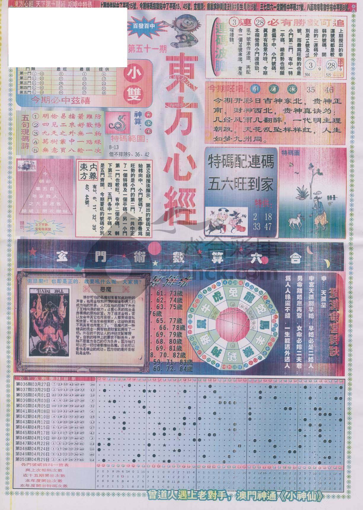 东方心经