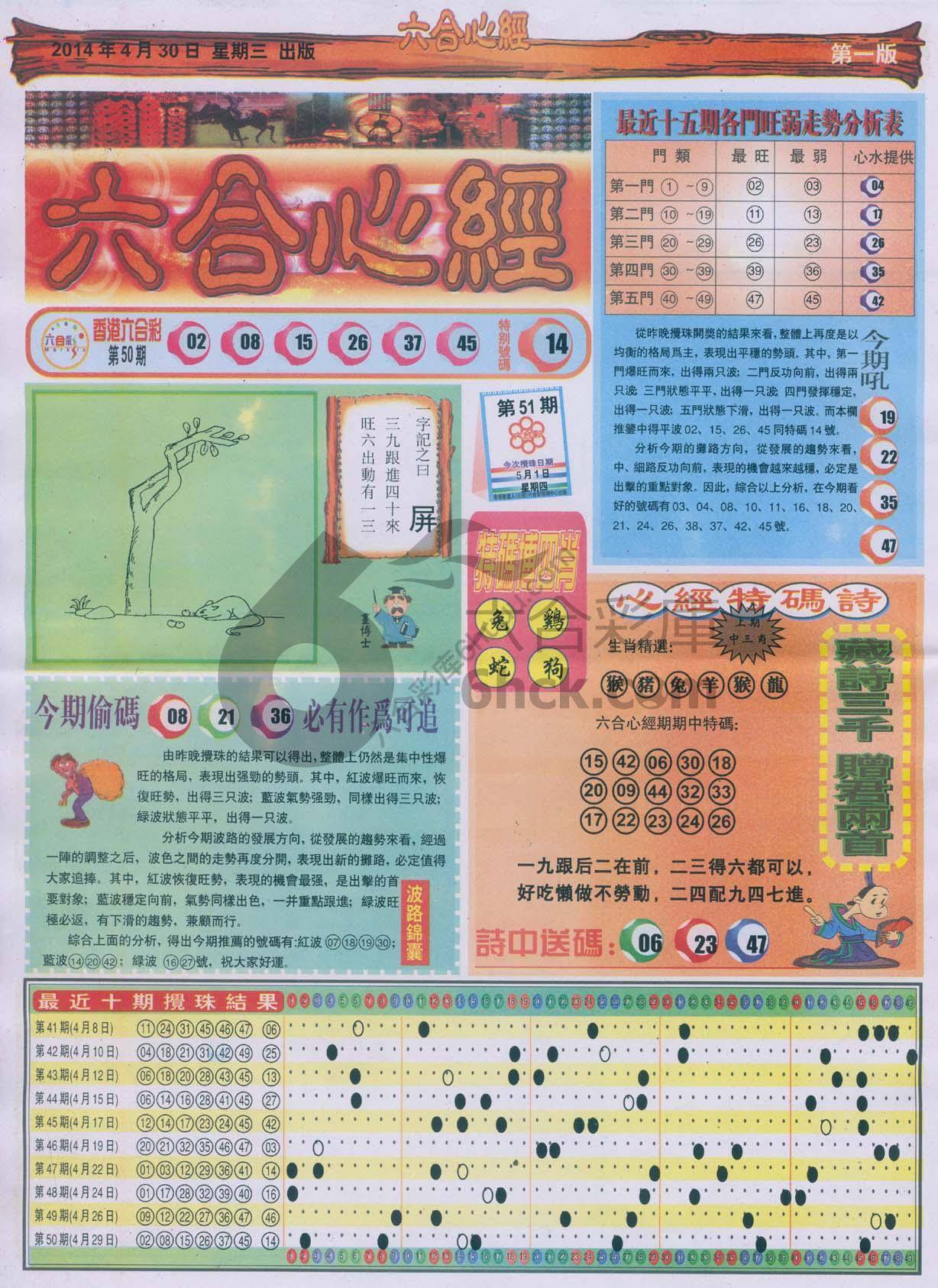 六合心经