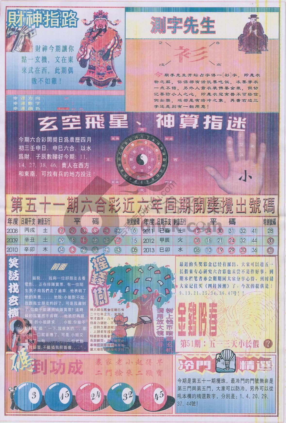 四柱预测