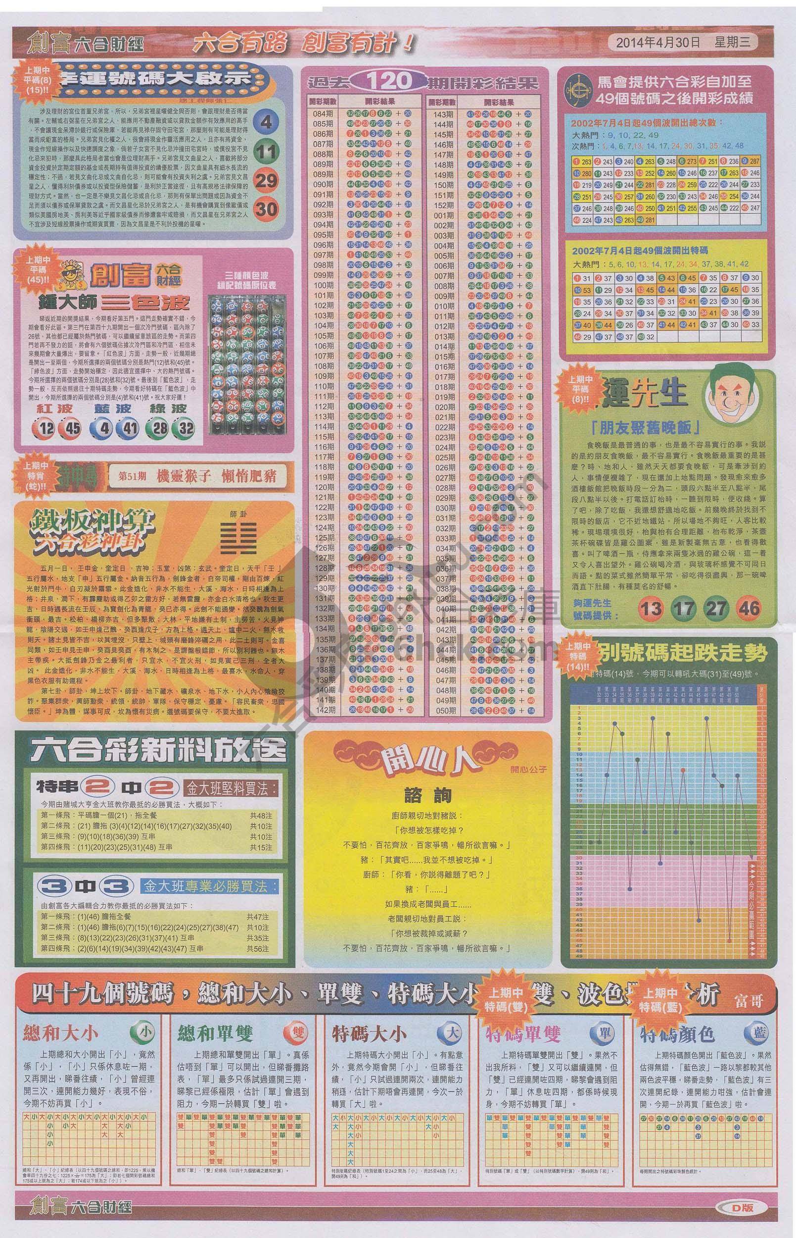 创富