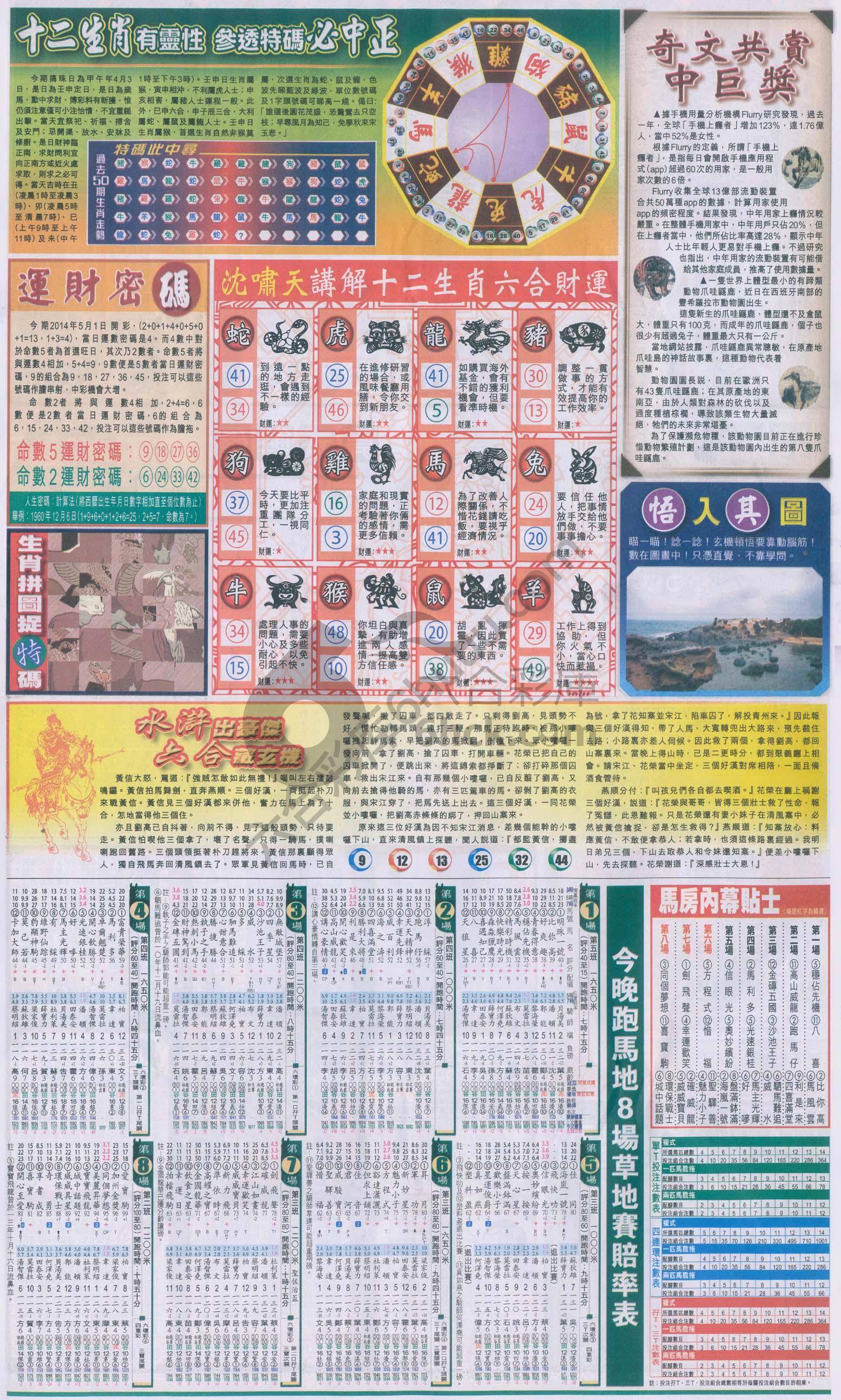 跑狗图