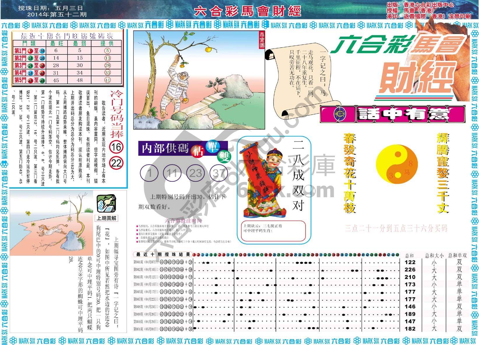 六合彩马会财经