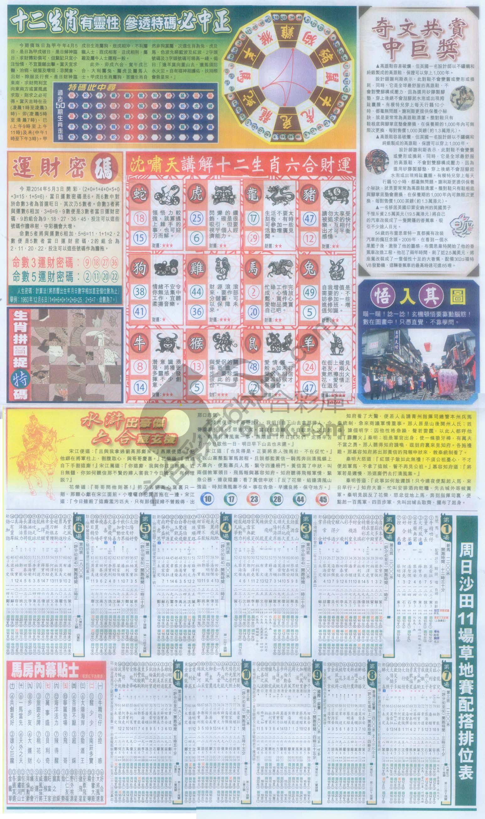 跑狗图