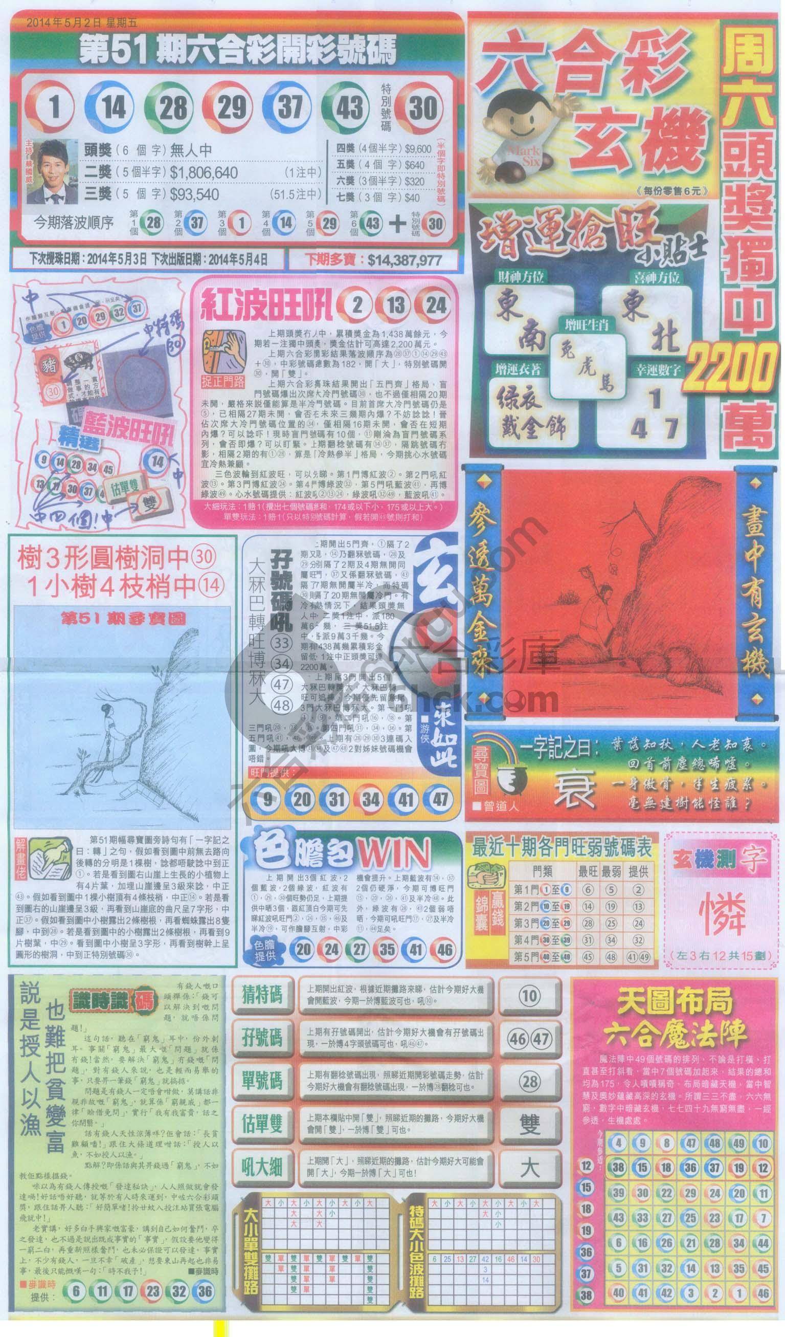 跑狗图